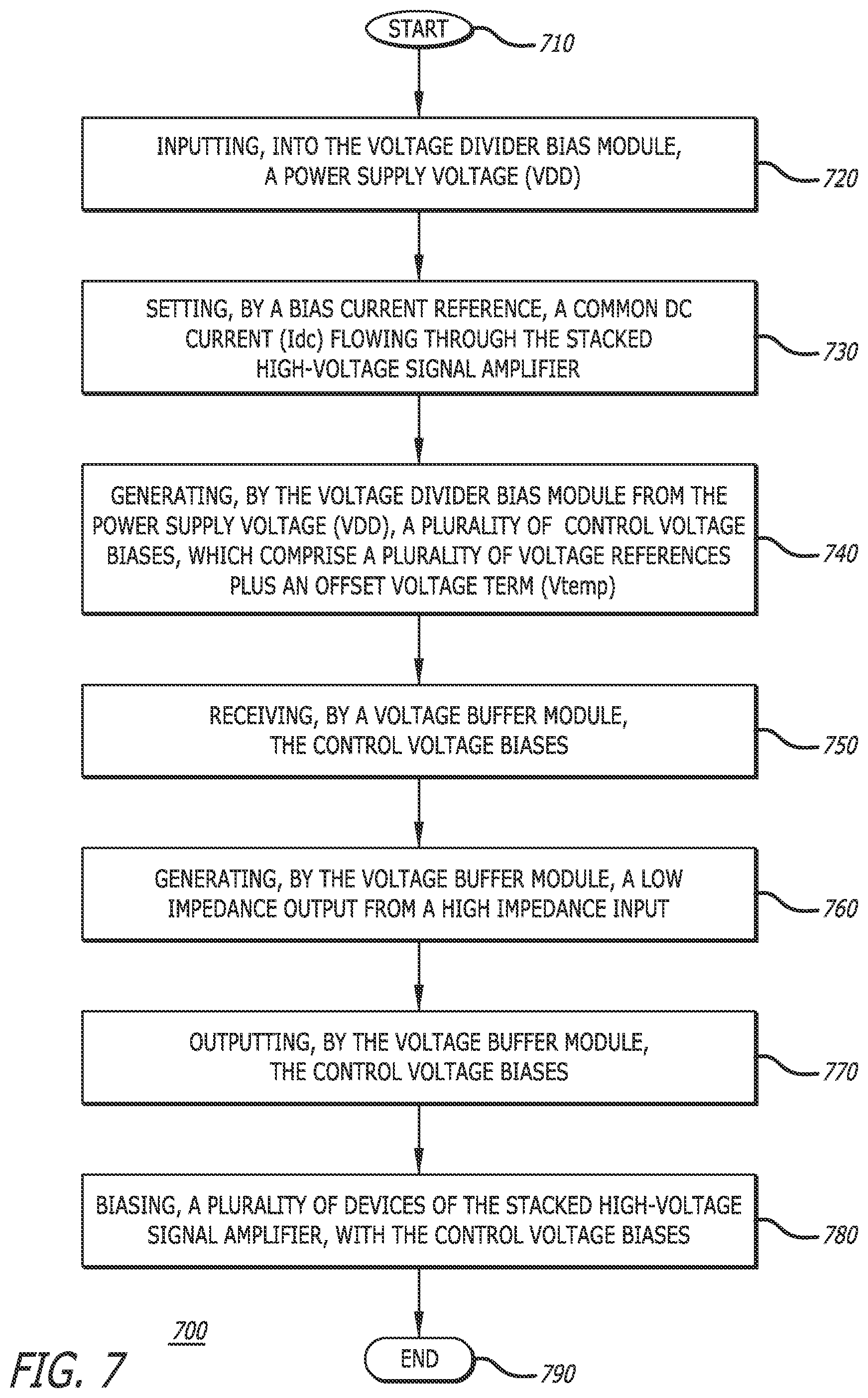 Patent US12348193 Figure 8 – Open loop process and temperature independent bias circuit for stacked device amplifiers