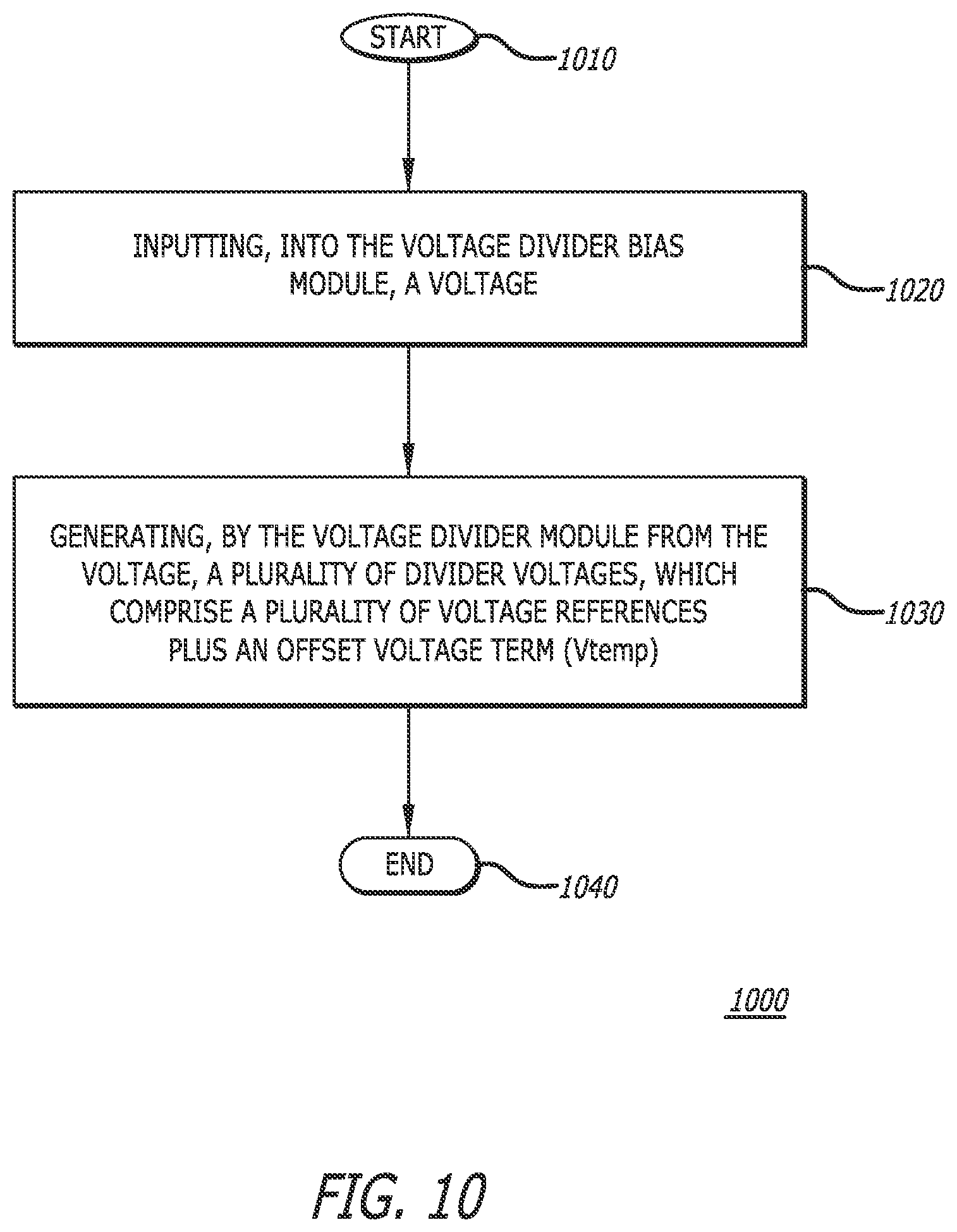 Patent US12348193 Figure 12 – Open loop process and temperature independent bias circuit for stacked device amplifiers