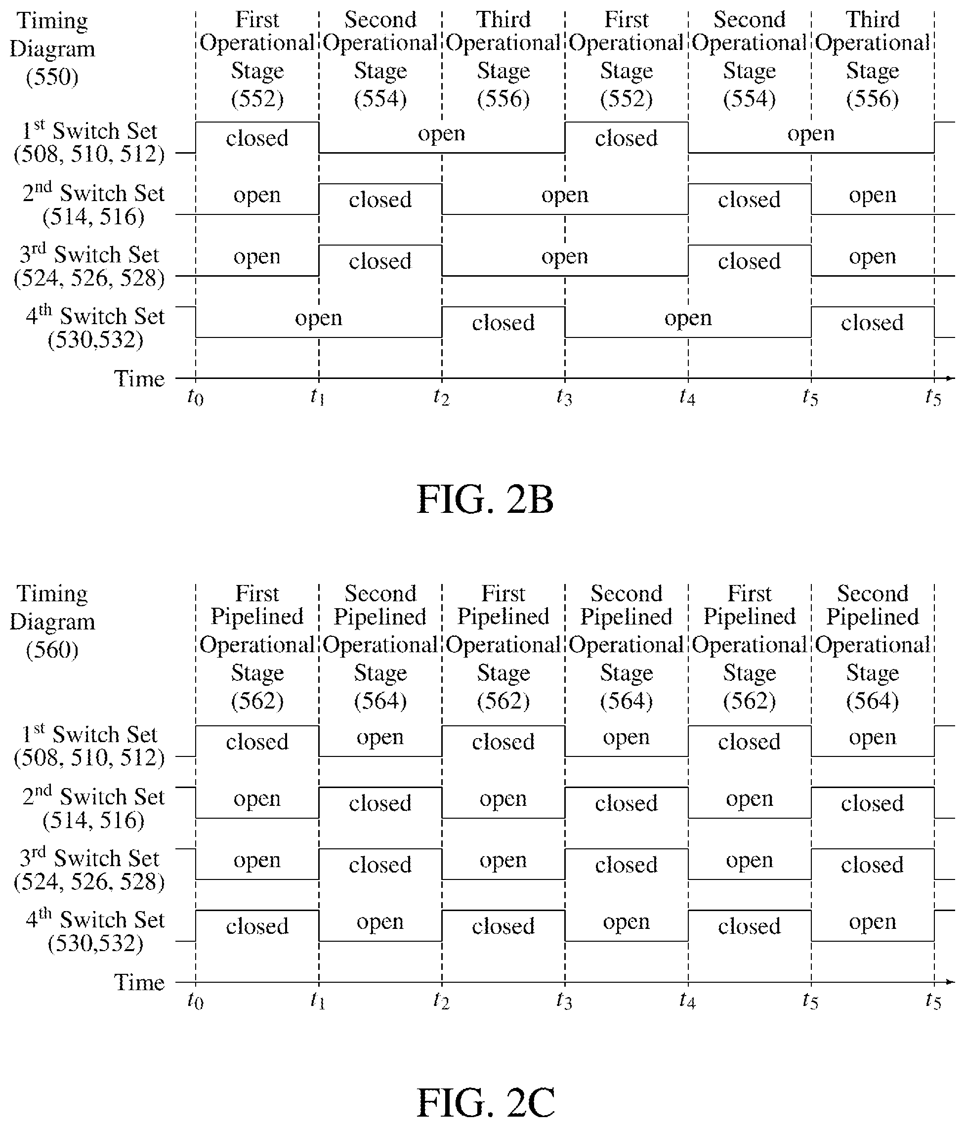 Patent US12348194 Figure 4 – Dynamic translinear current multiplier for analog computing