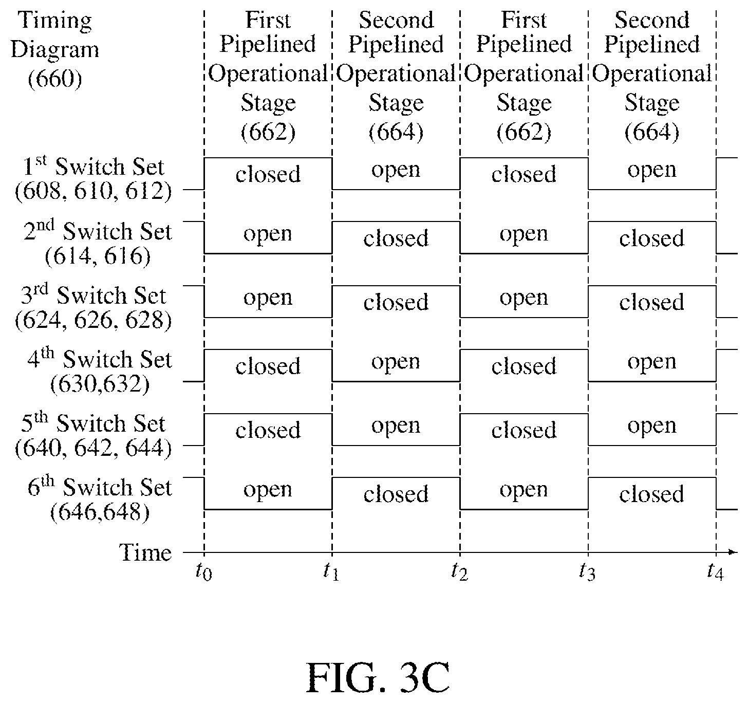 Patent US12348194 Figure 8 – Dynamic translinear current multiplier for analog computing