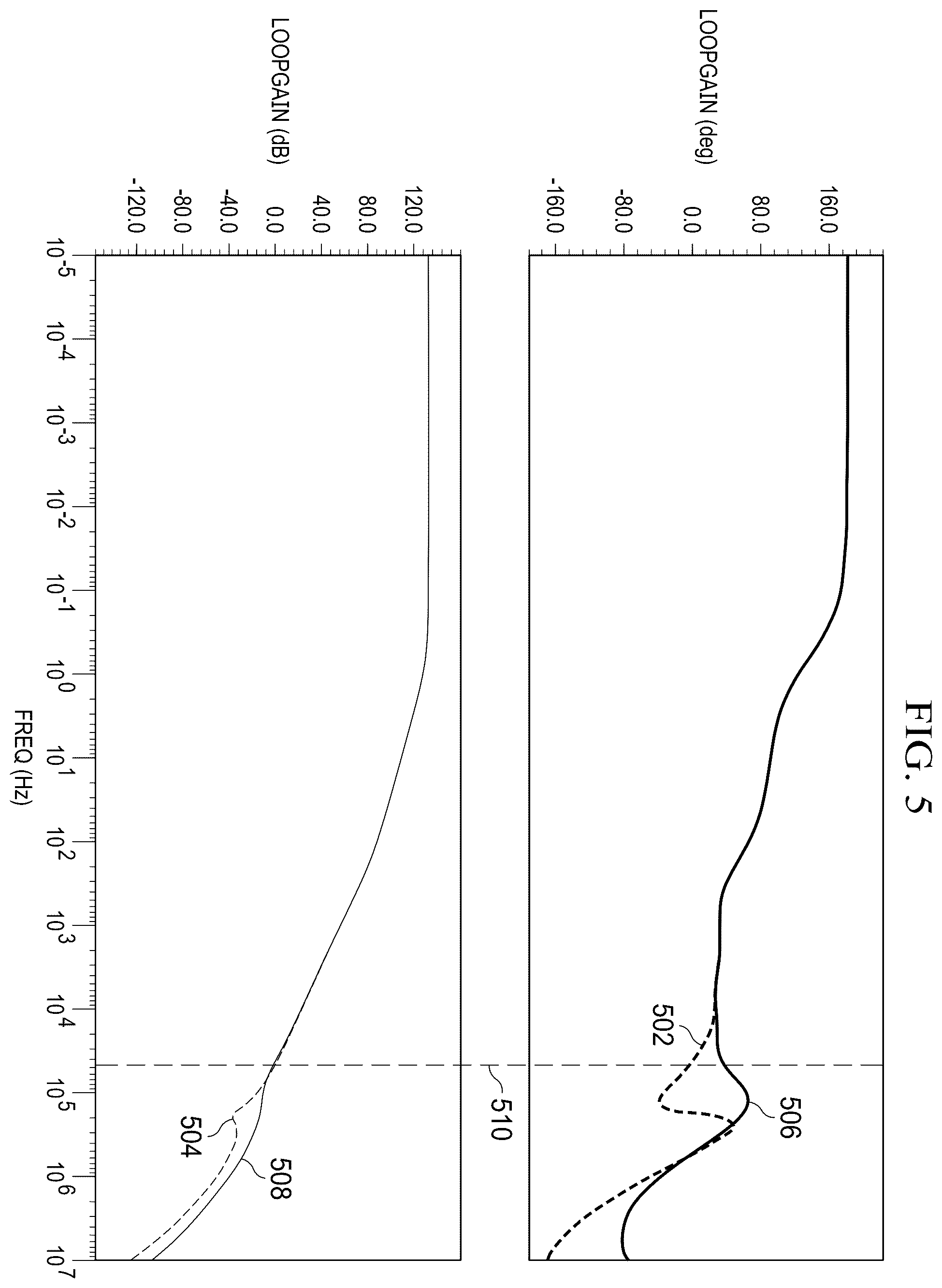 Patent US12348195 Figure 4 – Differential amplifier compensation