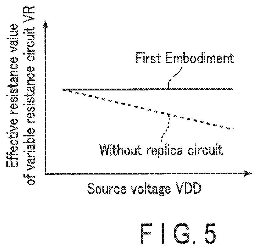 Patent US12348196 Figure 3 – Semiconductor circuit