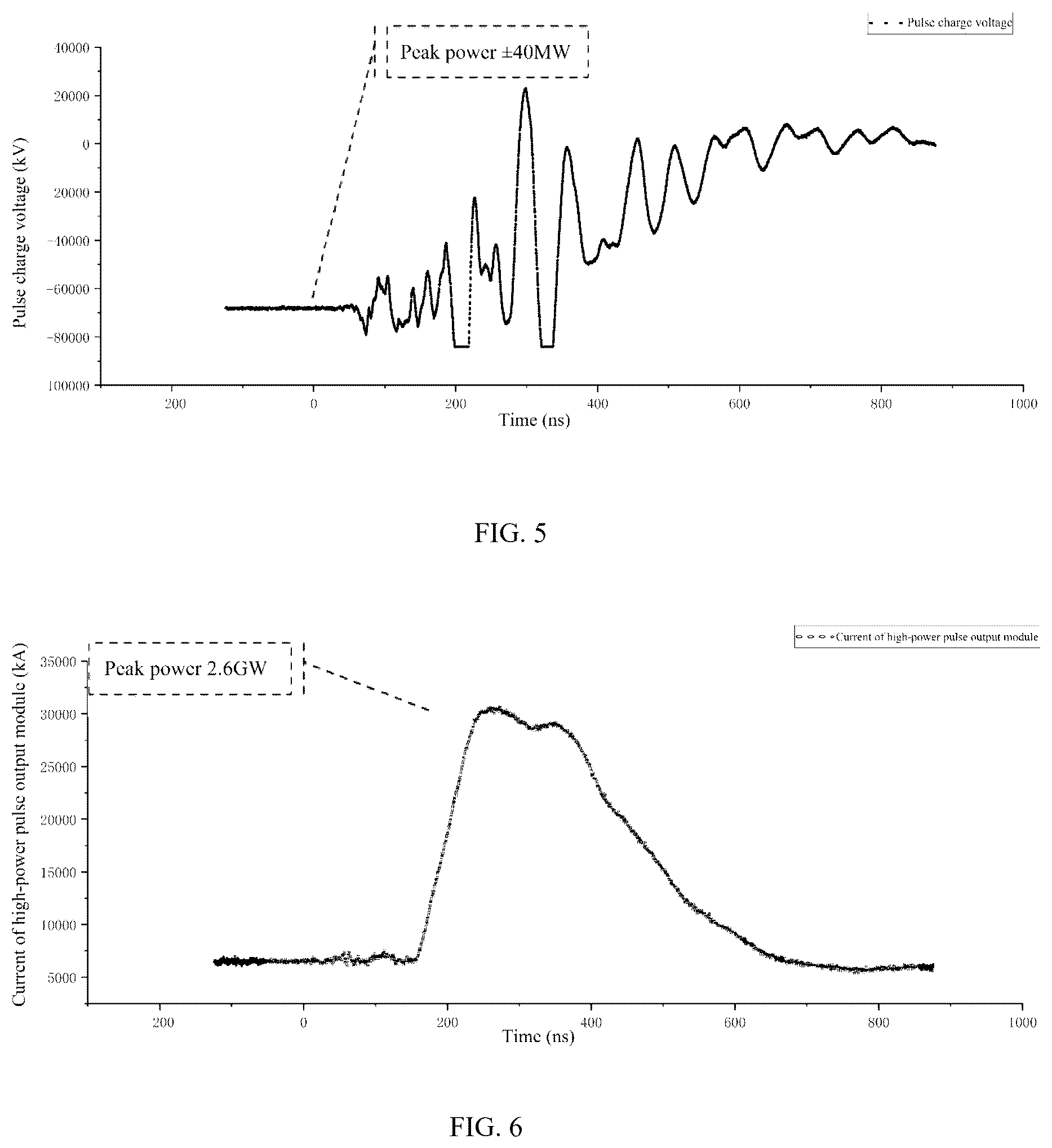 Patent US12348198 Figure 4 – Method and standard module for amplifying pulsed power