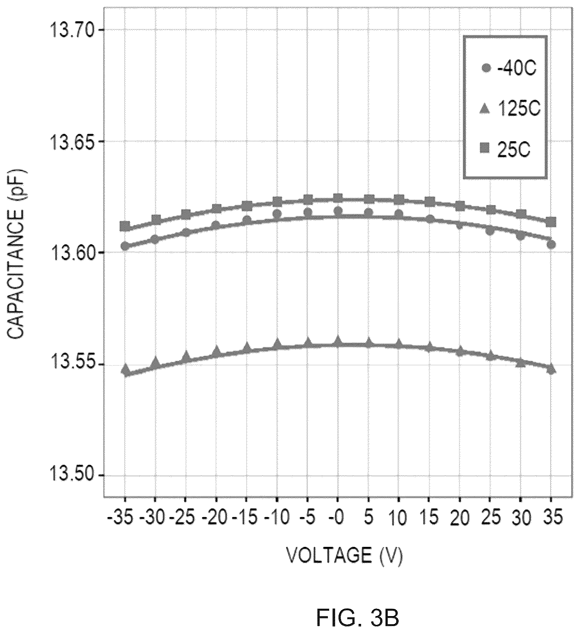 Patent US12348199 Figure 4 – Radio frequency circuit having a linearizer