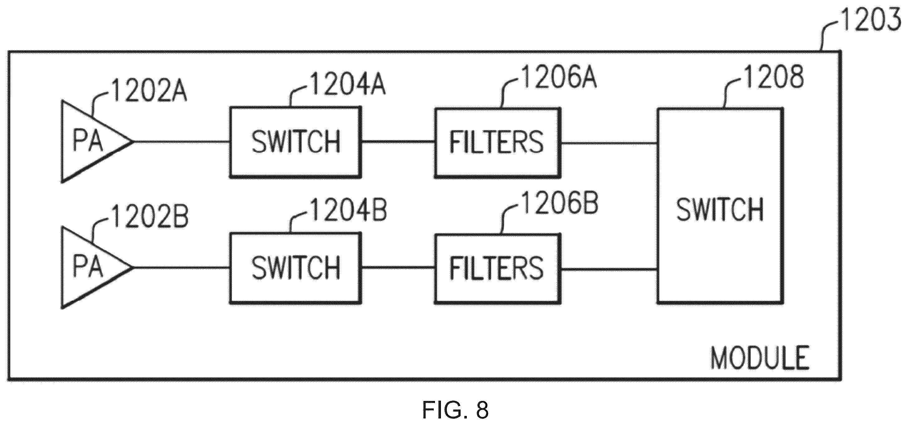 Patent US12348199 Figure 9 – Radio frequency circuit having a linearizer