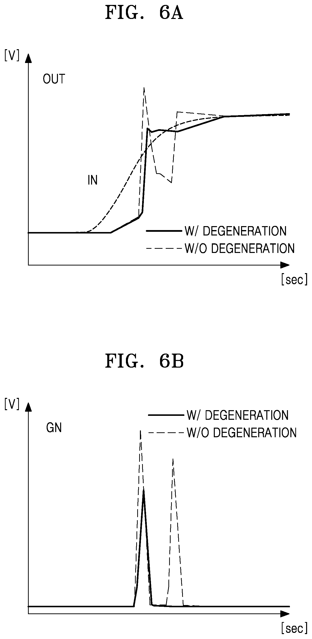 Patent US12348202 Figure 5 – Operational amplifier circuit and operational amplifier compensation circuit for amplifying input signal at high slew rate