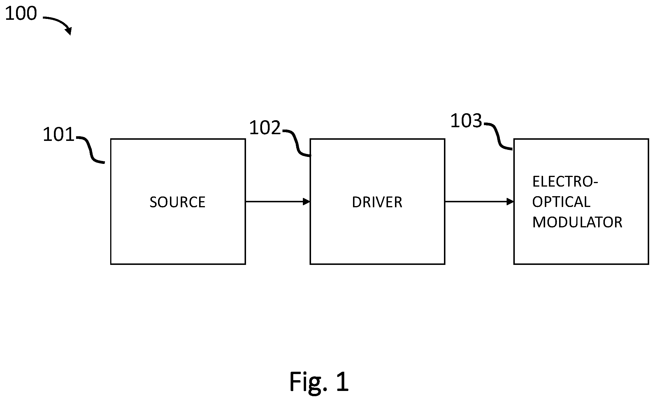 Patent US12348204 Figure 1 – Driver amplifier
