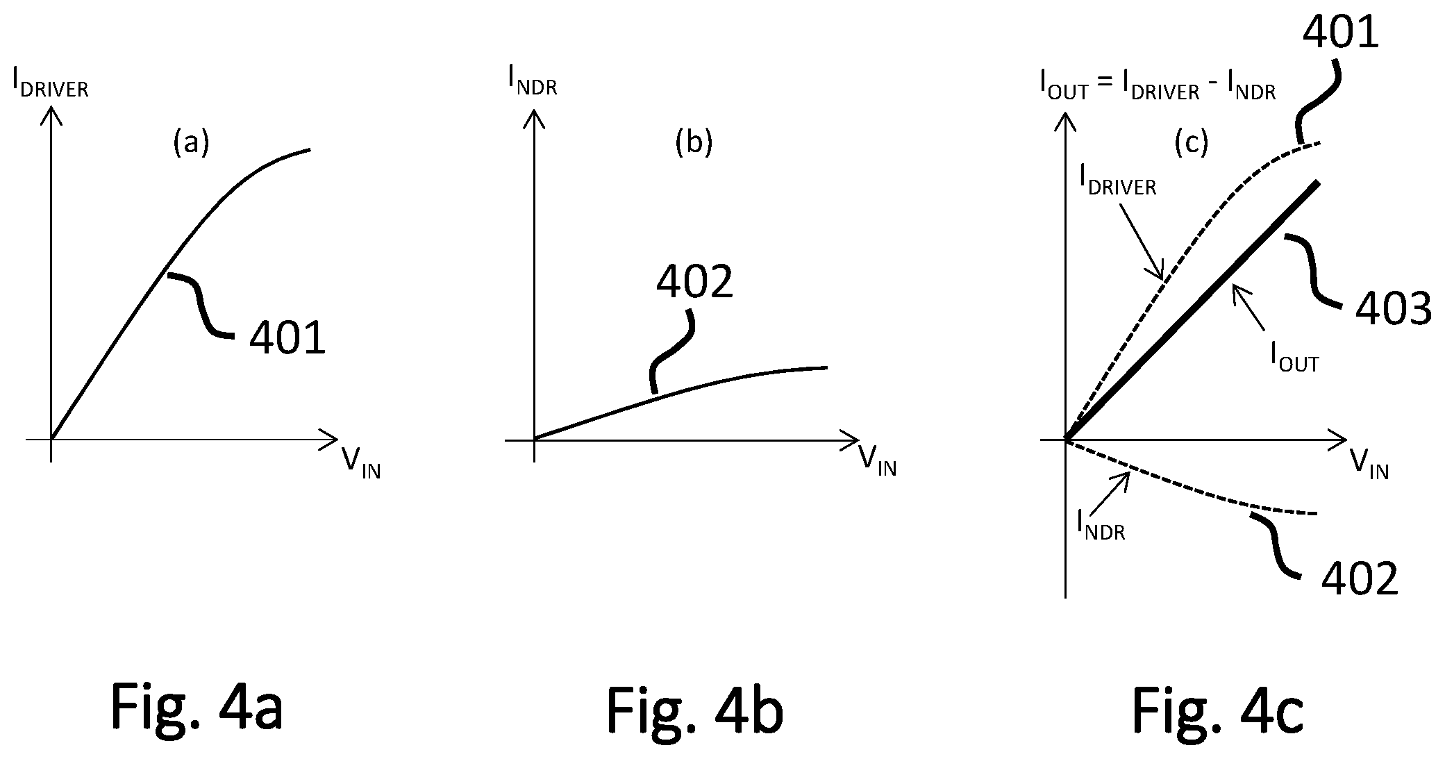 Patent US12348204 Figure 4 – Driver amplifier