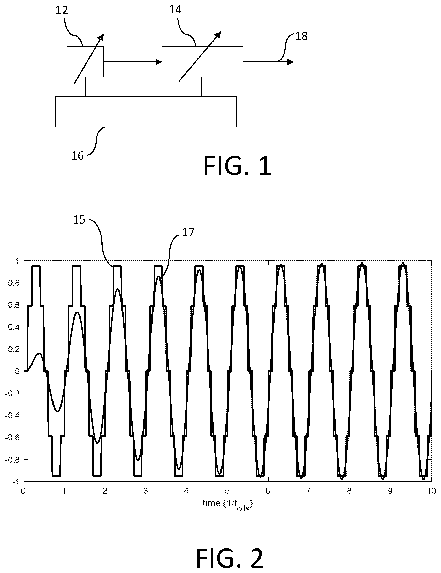 Patent US12348208 Figure 1 – Fast frequency switching in a variable RF filter