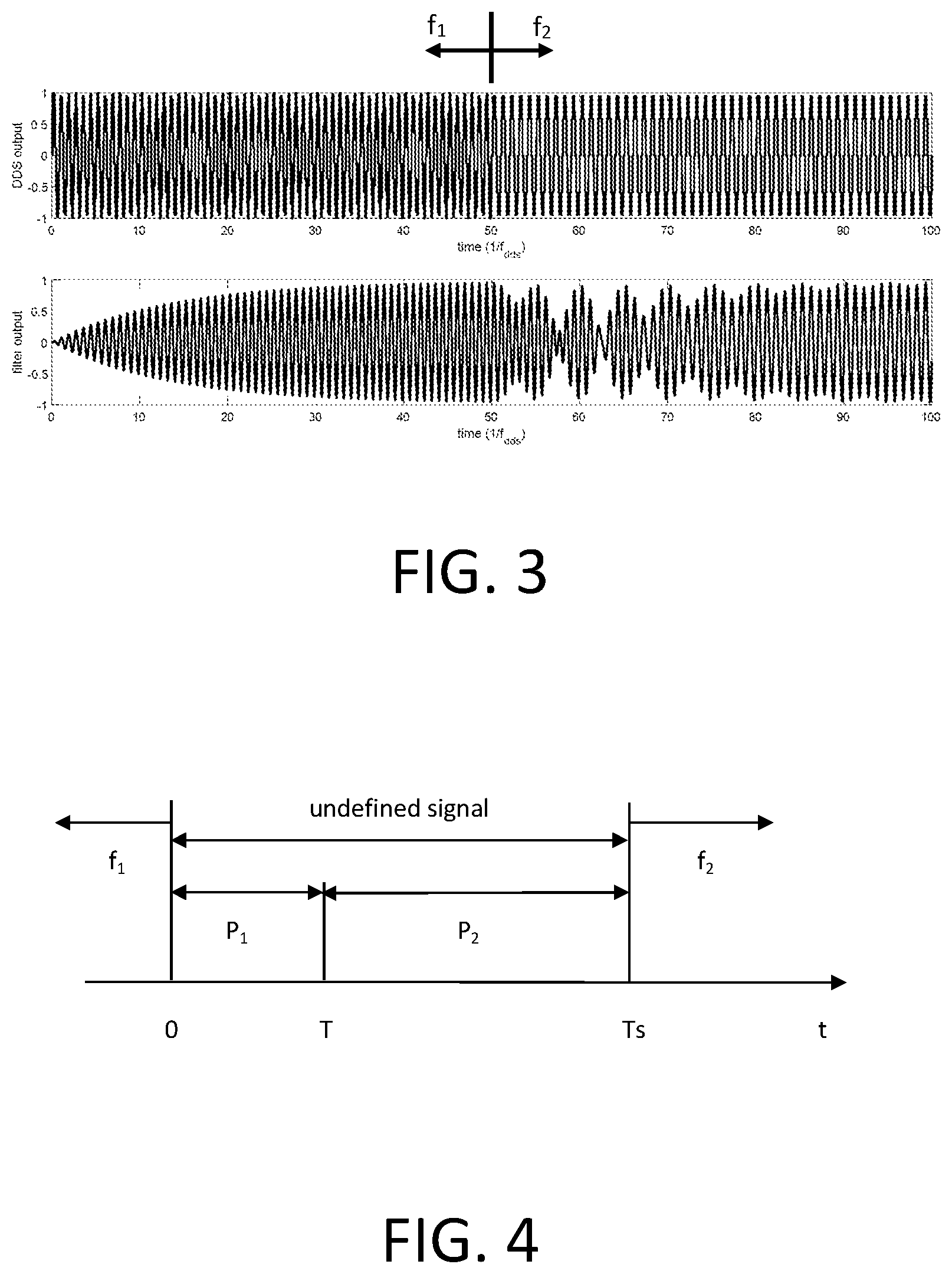 Patent US12348208 Figure 2 – Fast frequency switching in a variable RF filter