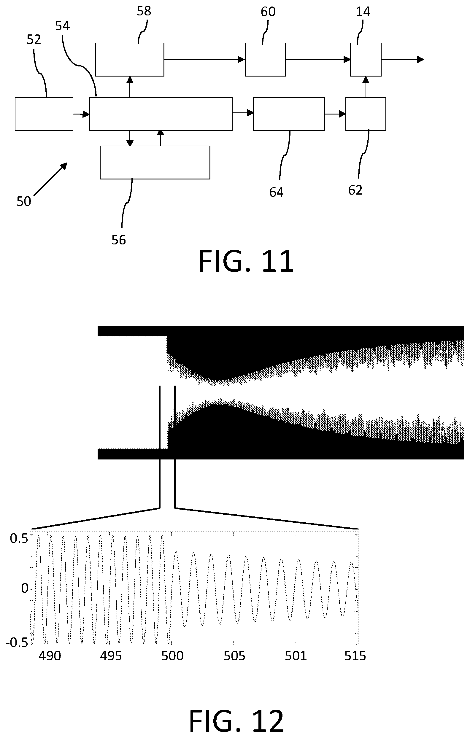 Patent US12348208 Figure 6 – Fast frequency switching in a variable RF filter