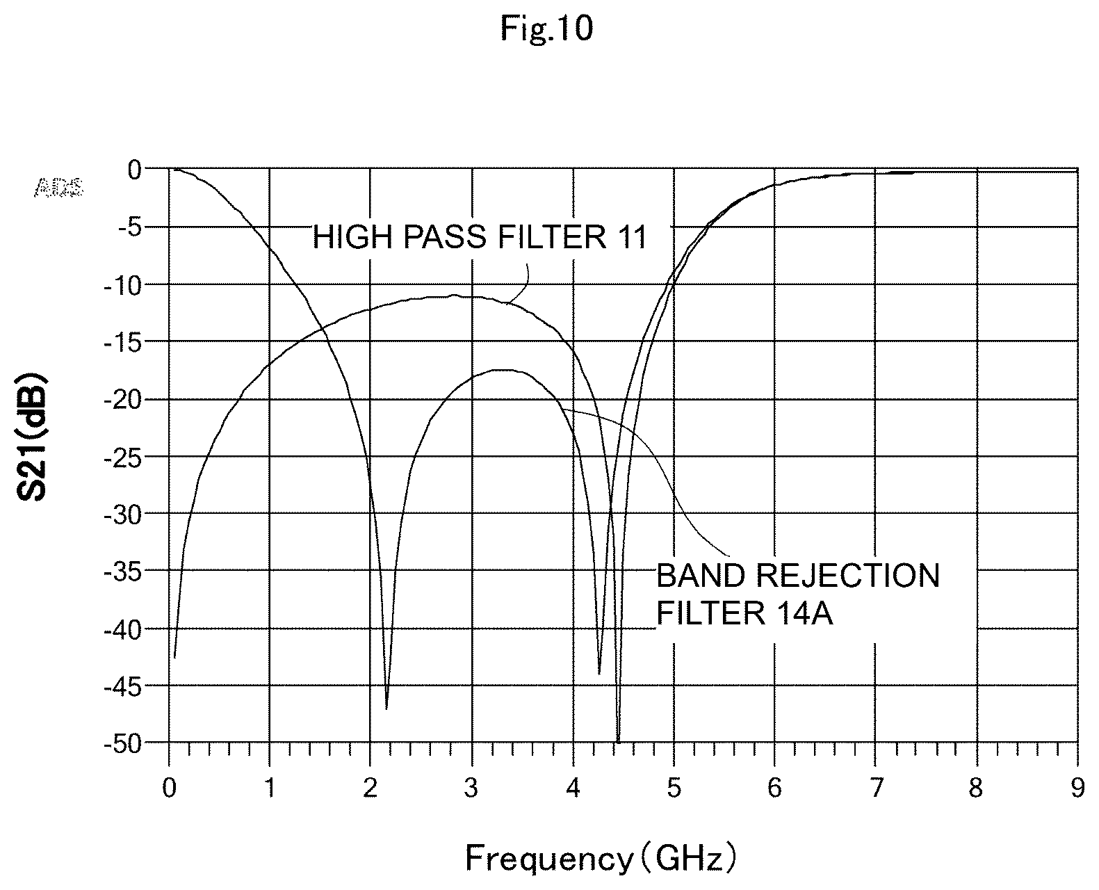 Patent US12348209 Figure 10 – Filter, filter module, and electronic device