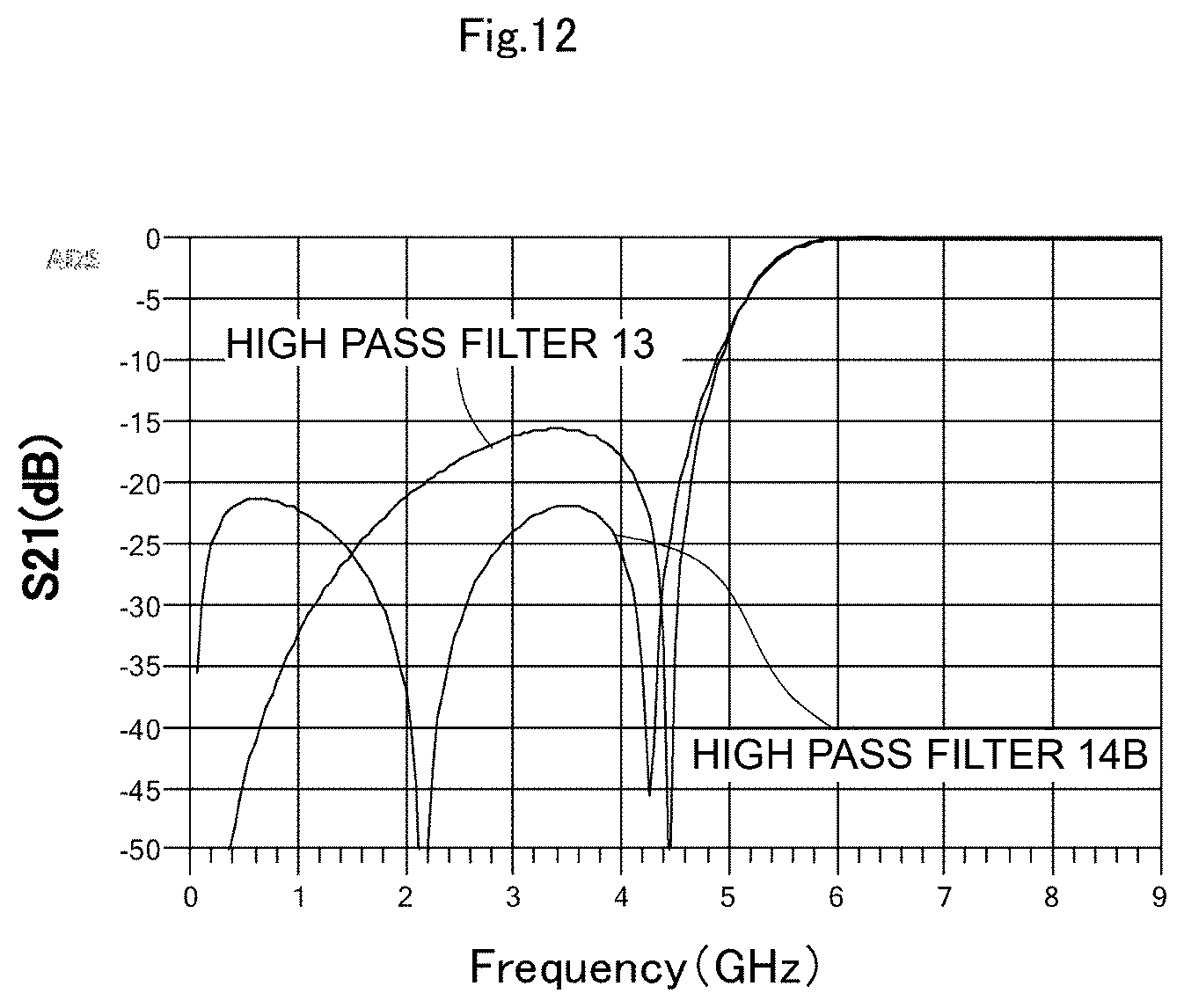 Patent US12348209 Figure 12 – Filter, filter module, and electronic device