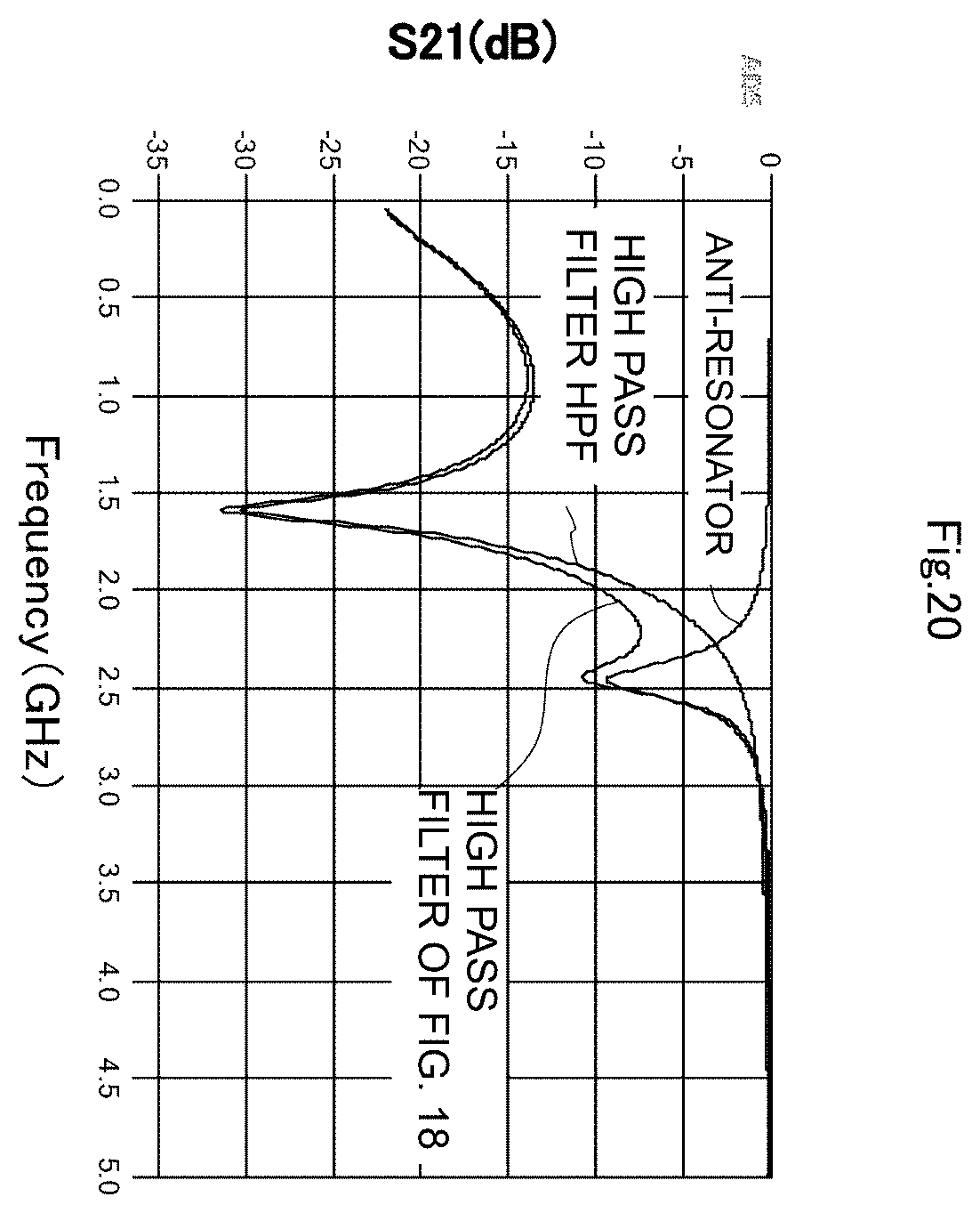 Patent US12348209 Figure 18 – Filter, filter module, and electronic device