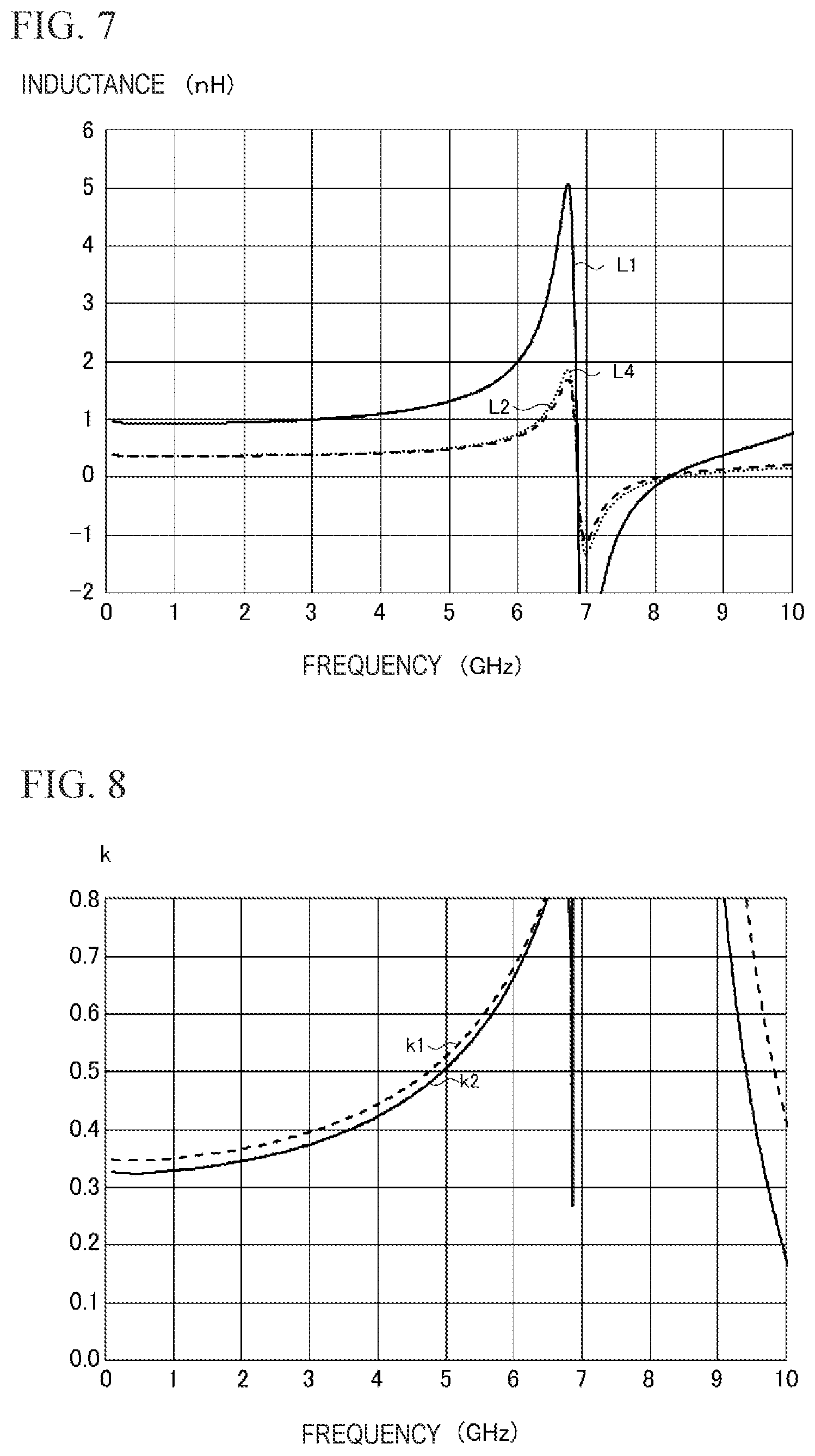 Patent US12348211 Figure 7 – Combining balun and differential amplification device