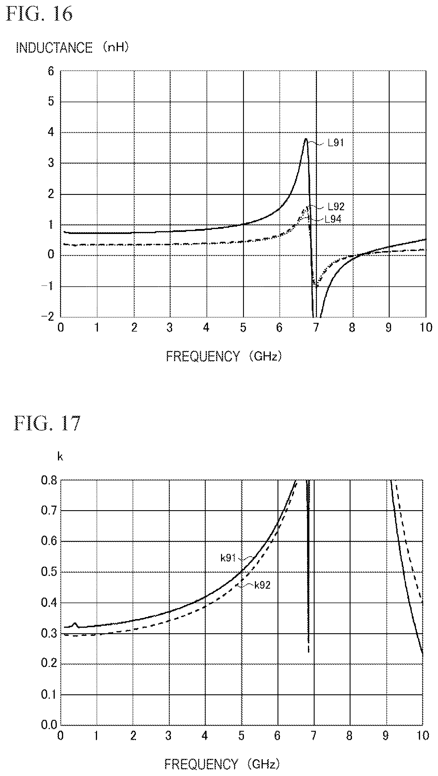 Patent US12348211 Figure 15 – Combining balun and differential amplification device