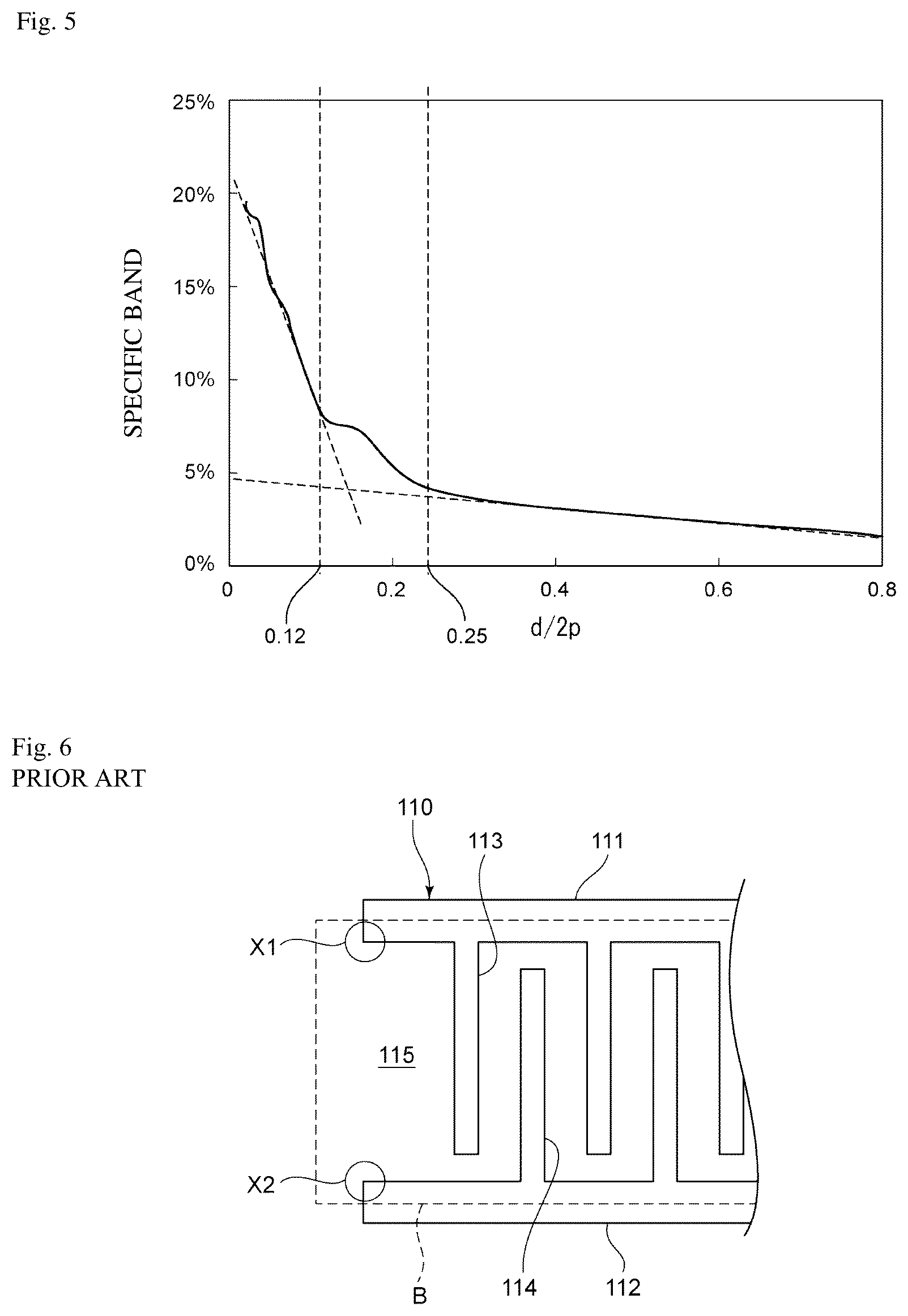 Patent US12348212 Figure 4 – Elastic wave device and ladder filter
