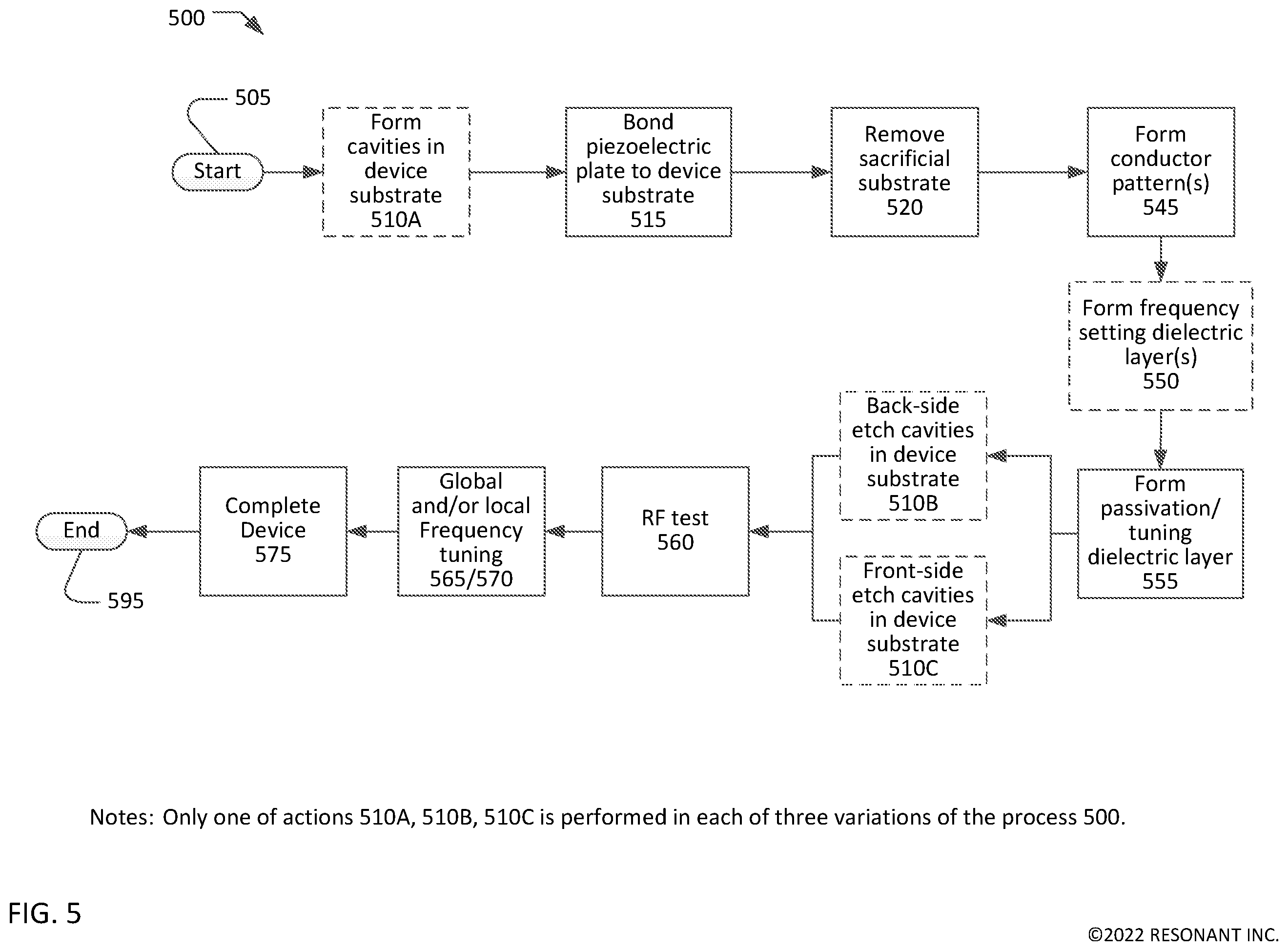 Patent US12348216 Figure 7 – Acoustic filters with shared acoustic tracks and cascaded series resonators