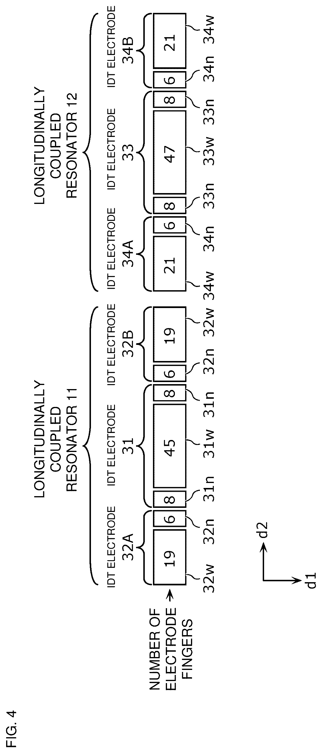 Patent US12348218 Figure 4 – Acoustic wave filter
