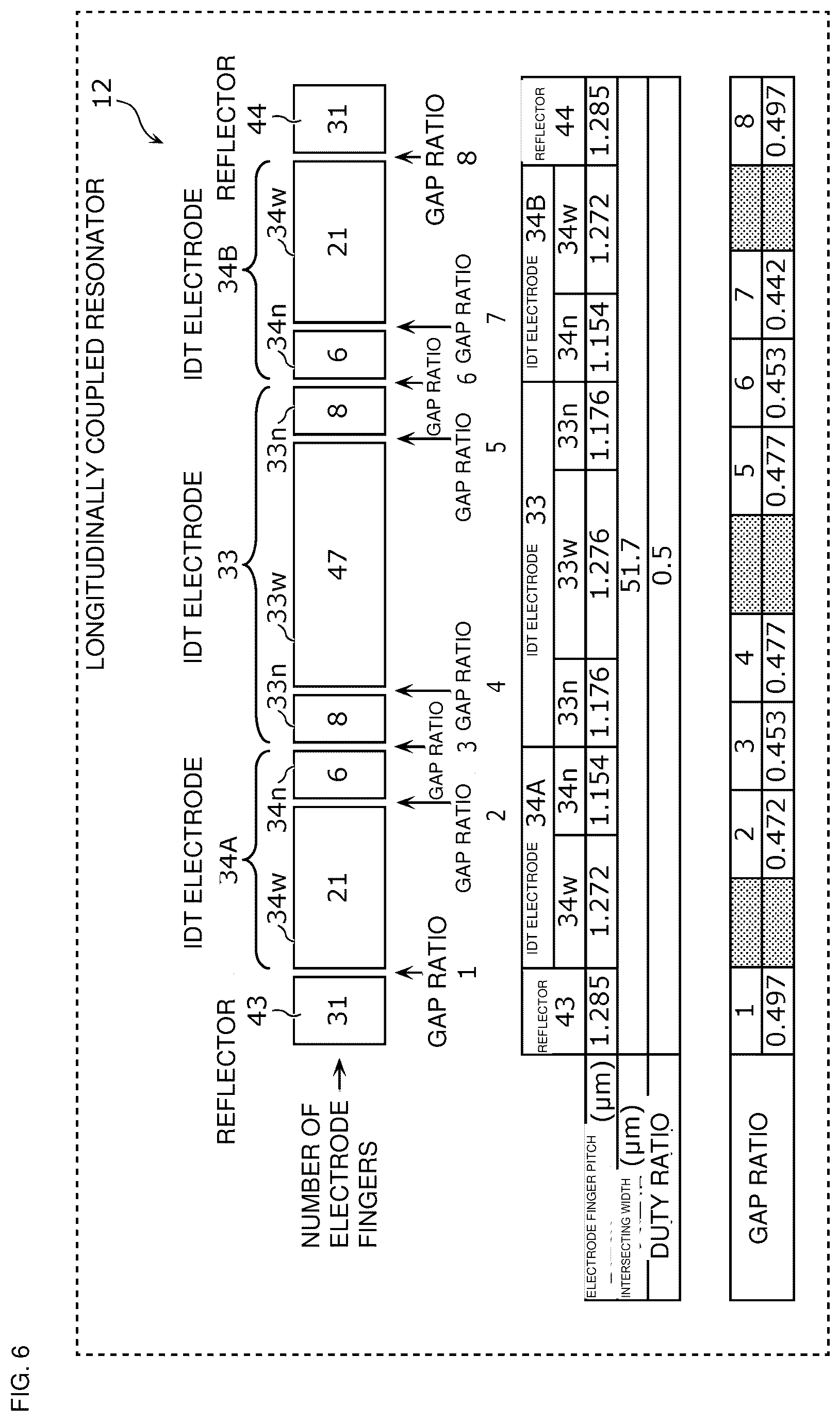 Patent US12348218 Figure 6 – Acoustic wave filter