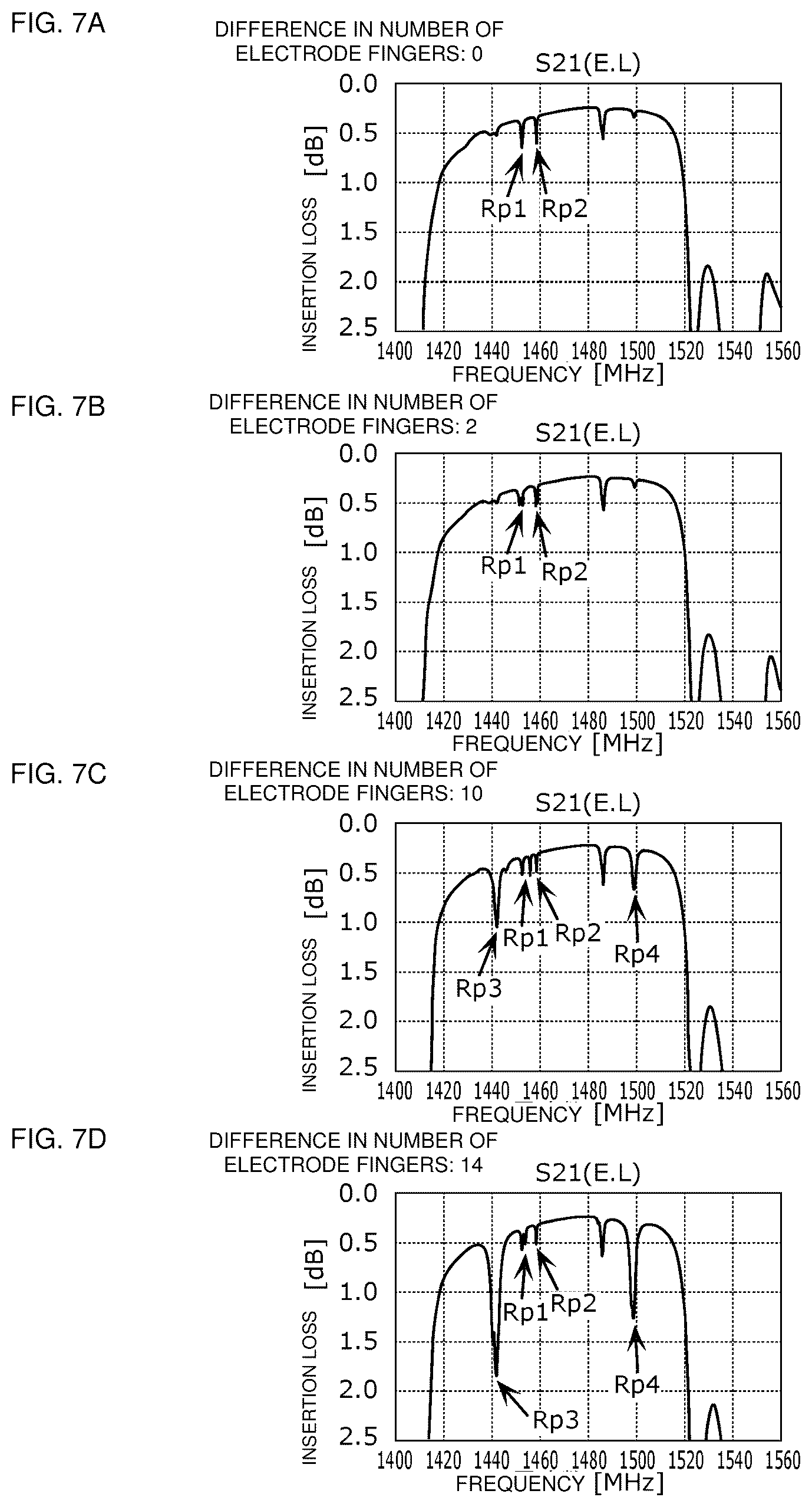 Patent US12348218 Figure 7 – Acoustic wave filter