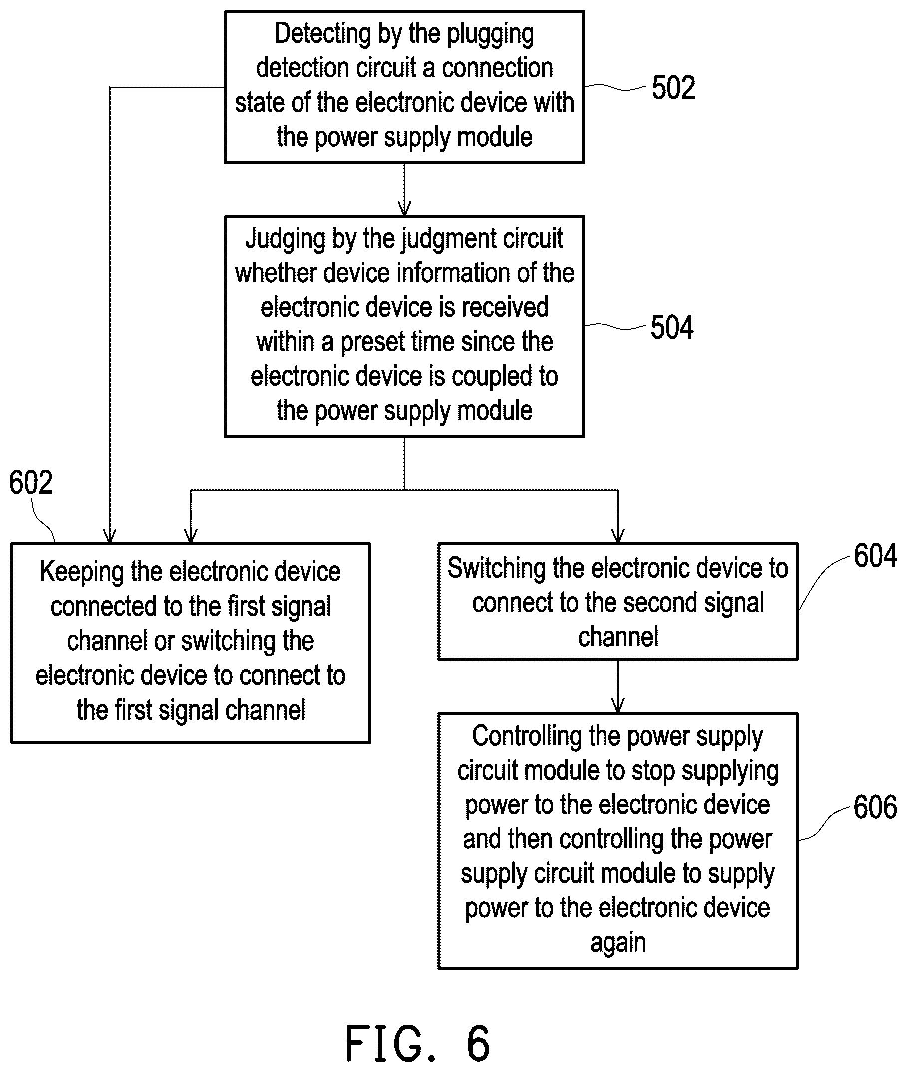 Patent US12348219 Figure 6 – Power supply circuit module and power supply judgment method thereof