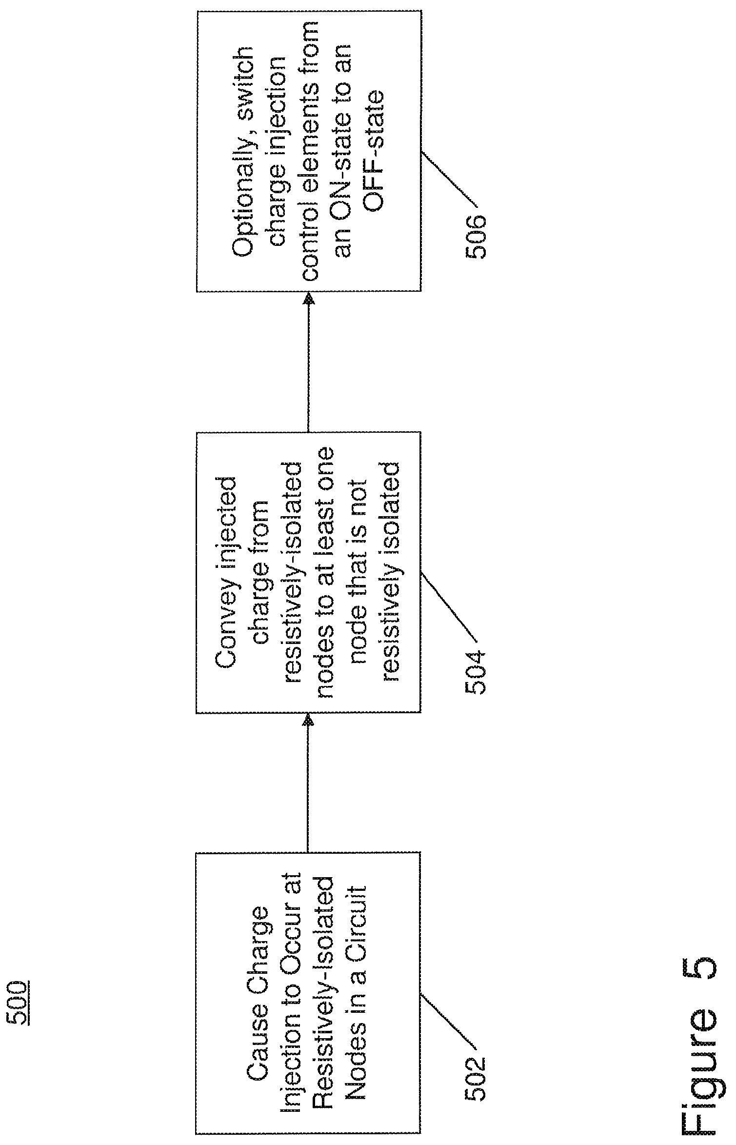 Patent US12348221 Figure 7 – Circuit and method for controlling charge injection in radio frequency switches