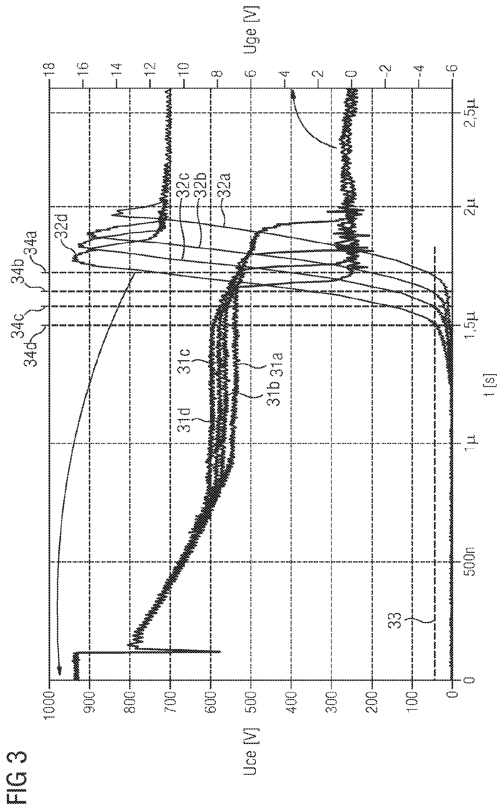 Patent US12348222 Figure 2 – Driver circuit and method for controlling a semiconductor switch