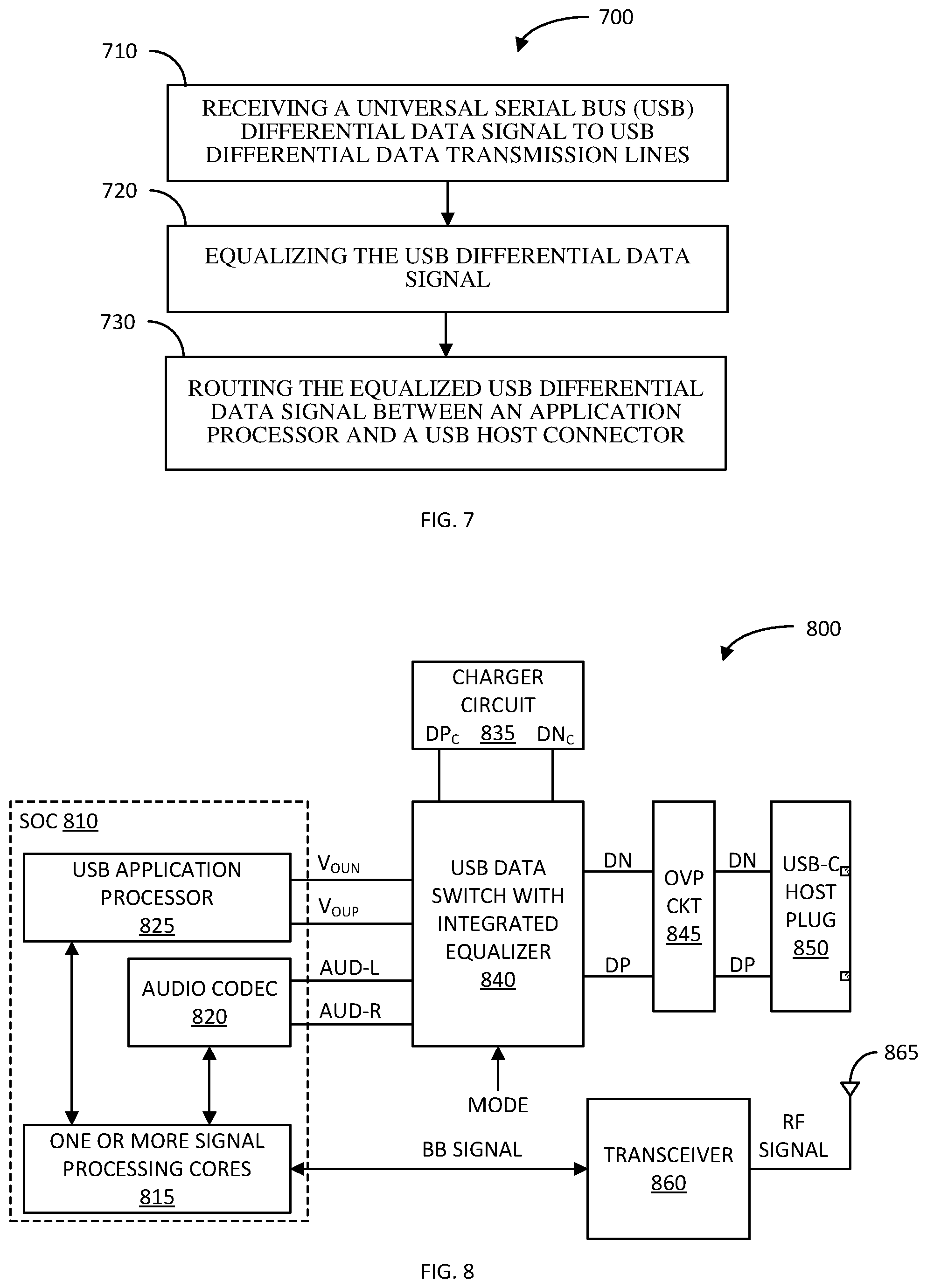 Patent US12348223 Figure 5 – Universal serial bus (USB) host data switch with integrated equalizer