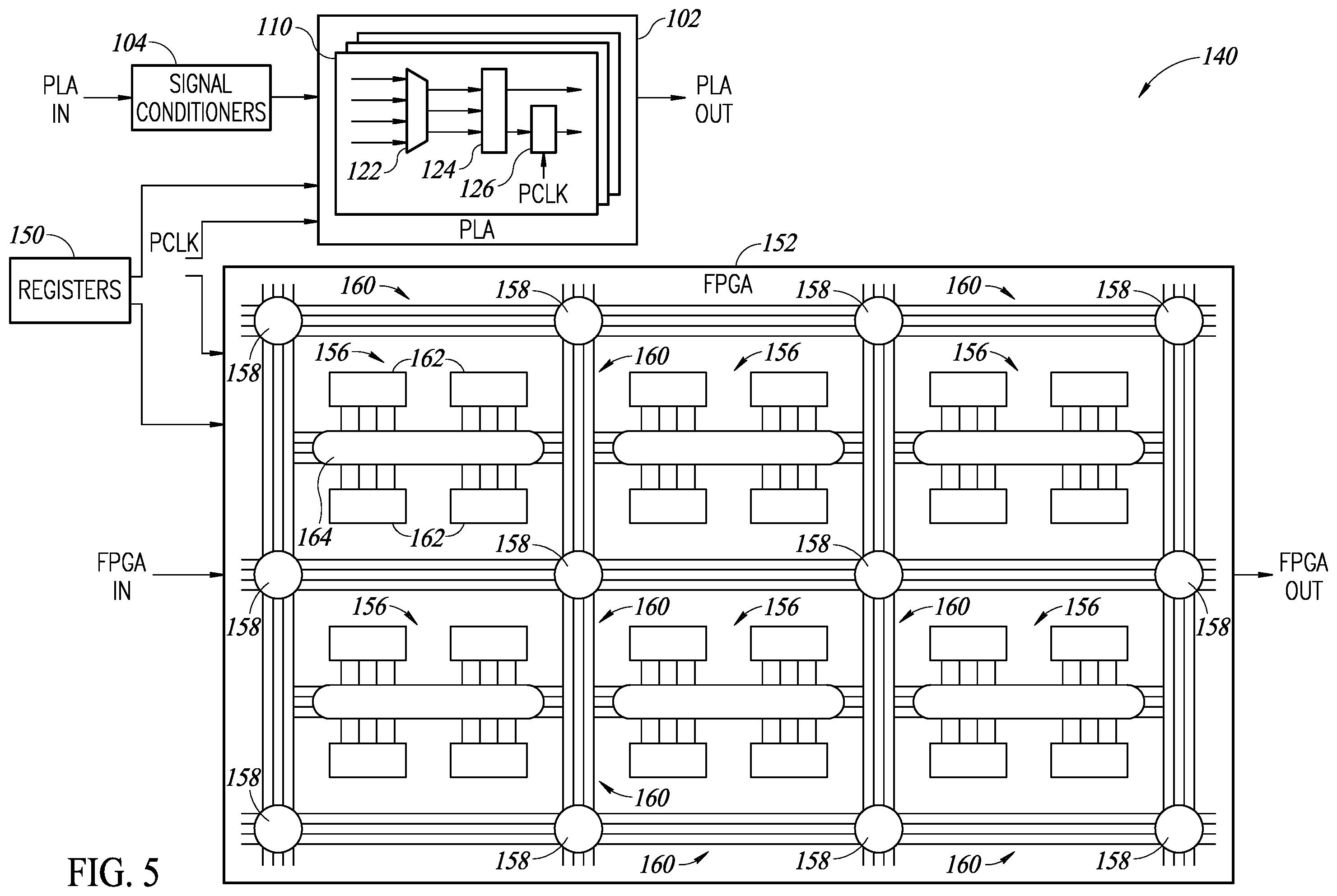 Patent US12348224 Figure 4 – Programmable logic block with multiple types of programmable arrays and flexible clock selection