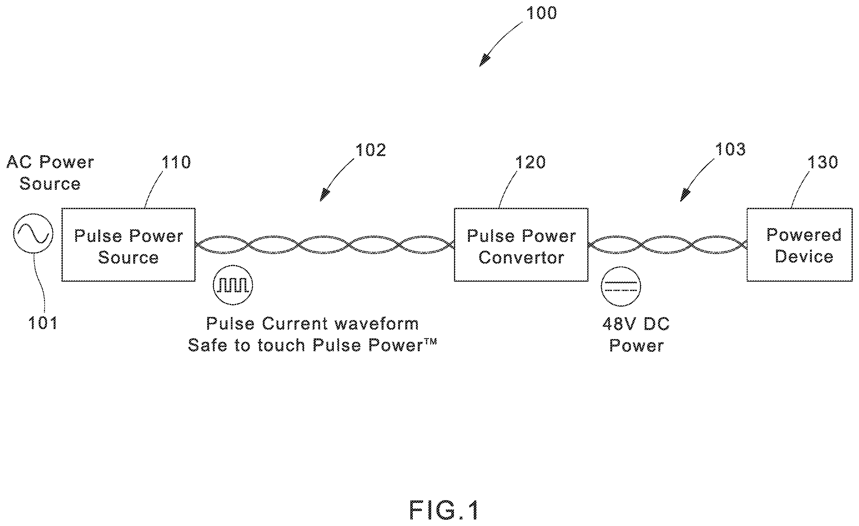 Patent US12348225 Figure 1 – Systems, apparatuses, and methods for pulse shaping in high voltage power systems