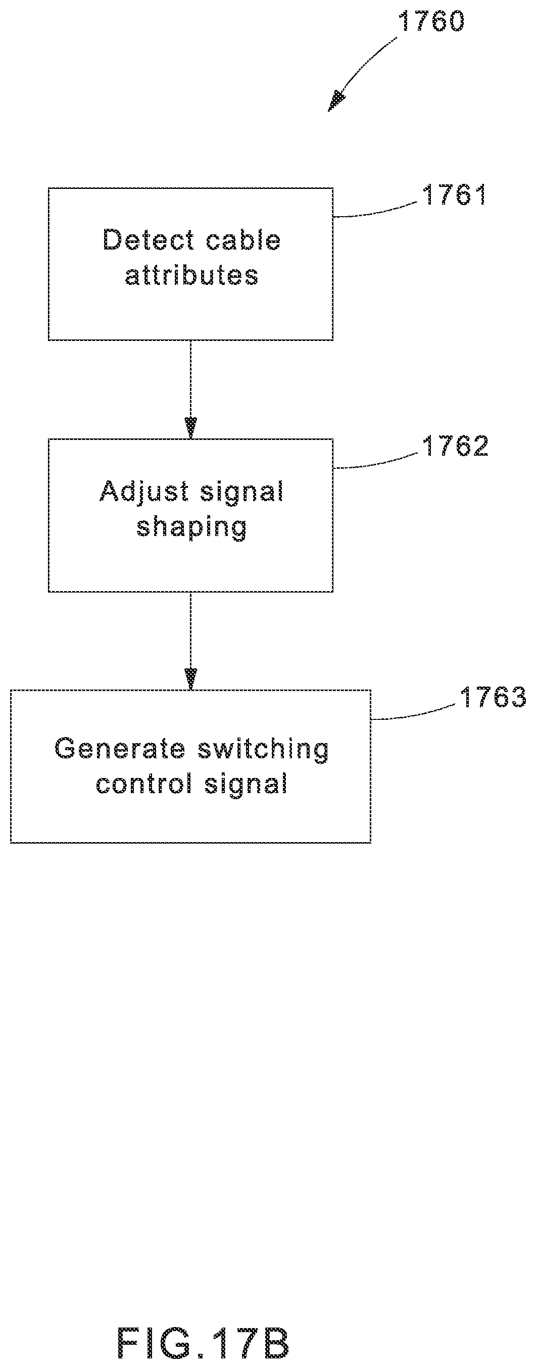 Patent US12348225 Figure 20 – Systems, apparatuses, and methods for pulse shaping in high voltage power systems