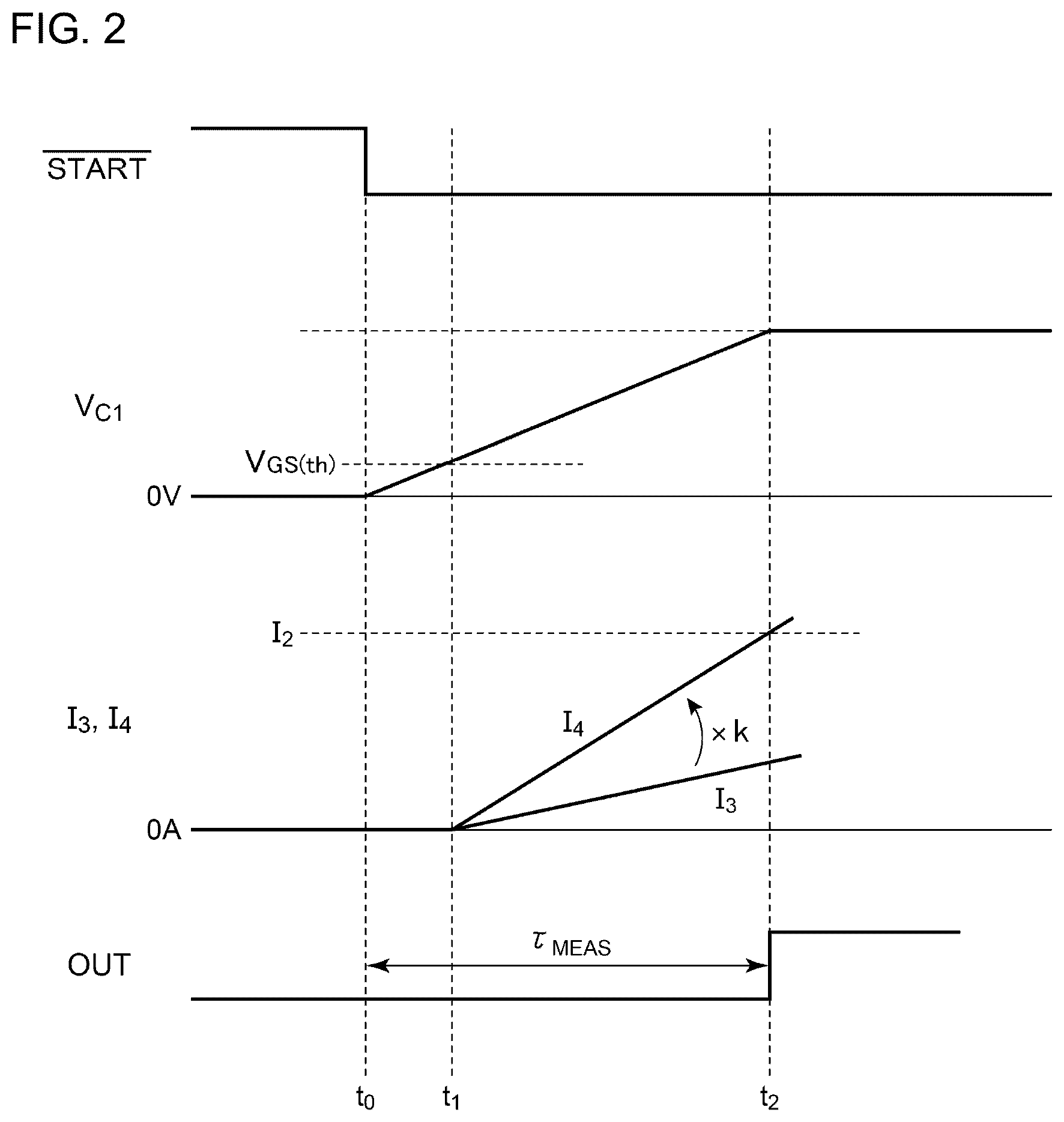 Patent US12348226 Figure 2 – Timer circuit