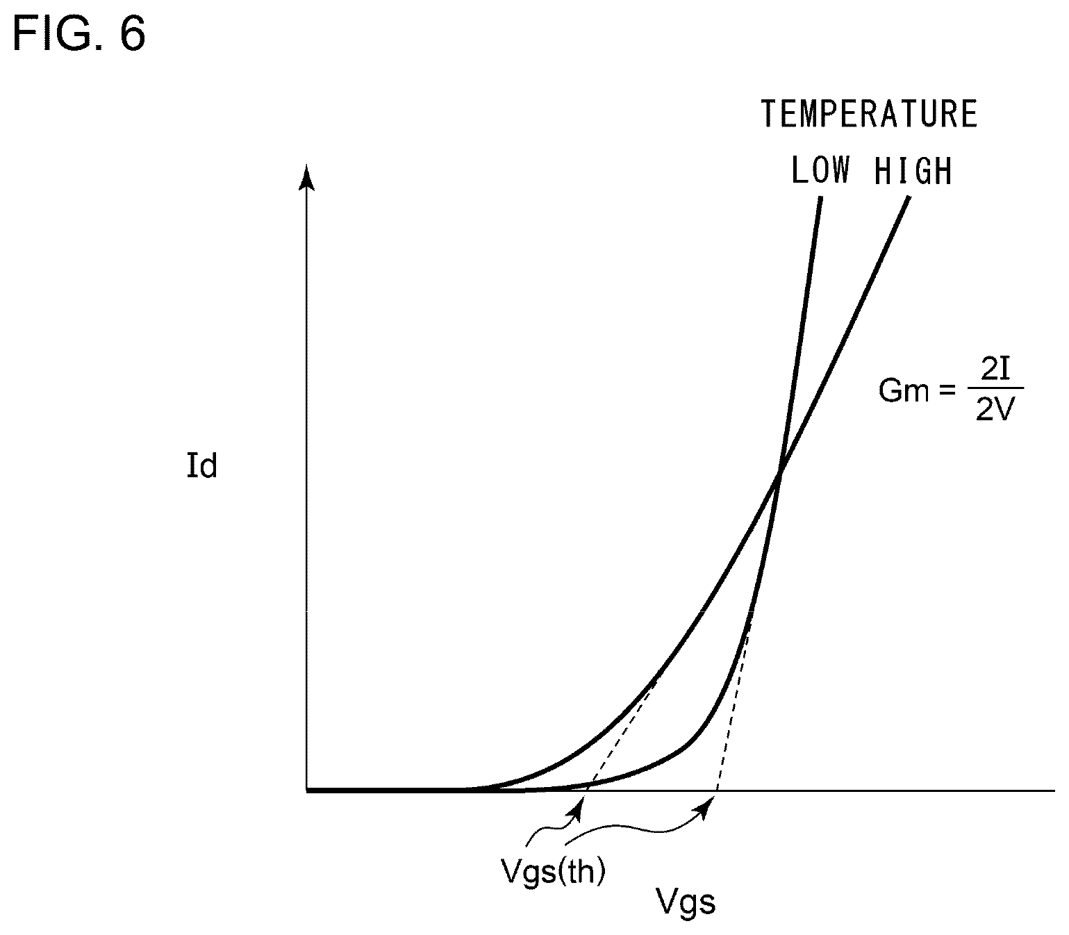 Patent US12348226 Figure 6 – Timer circuit
