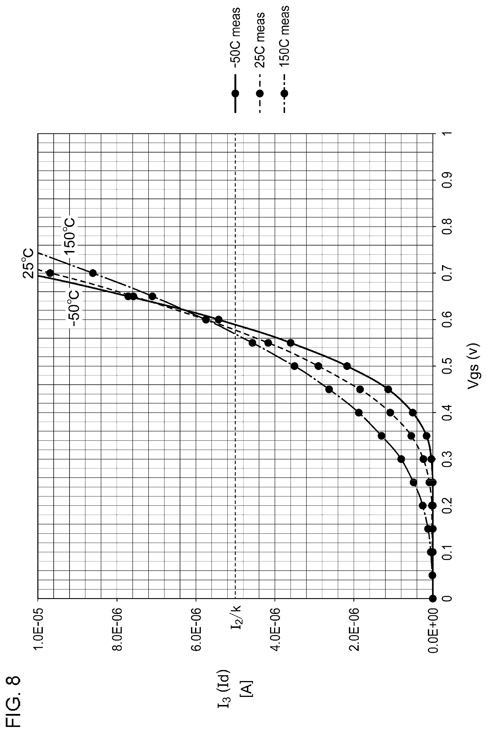 Patent US12348226 Figure 8 – Timer circuit