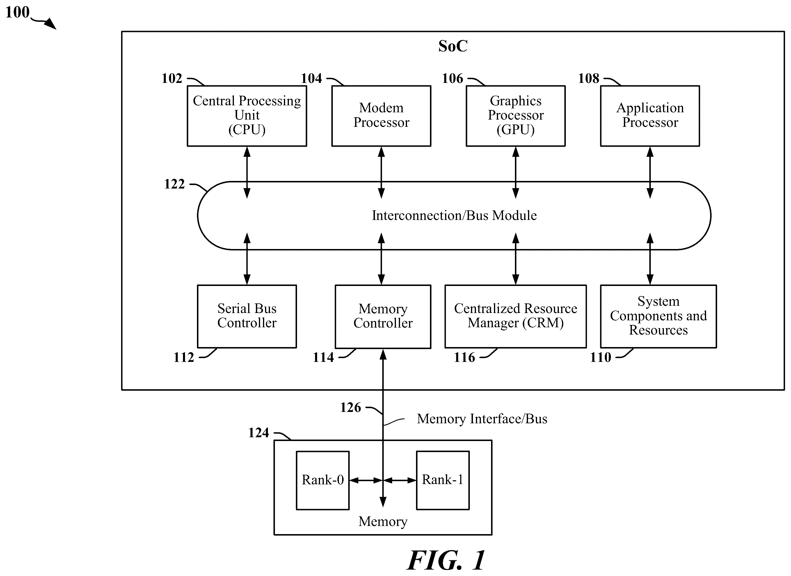 Patent US12348227 Figure 1 – Double data rate output circuit with reconfigurable equalizer