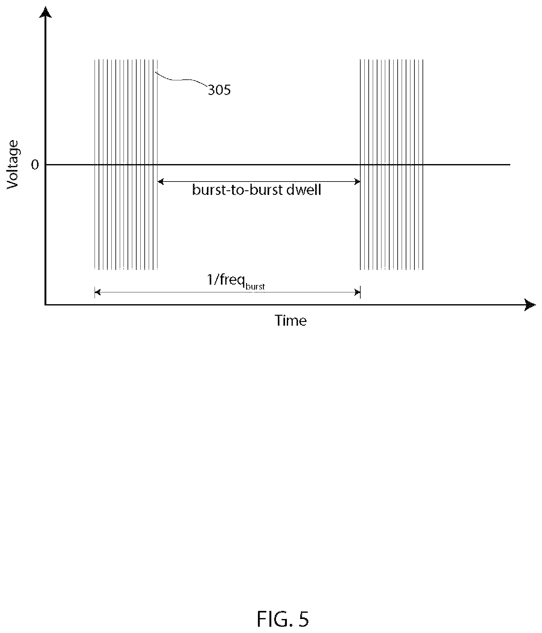 Patent US12348228 Figure 5 – Bipolar high voltage pulser