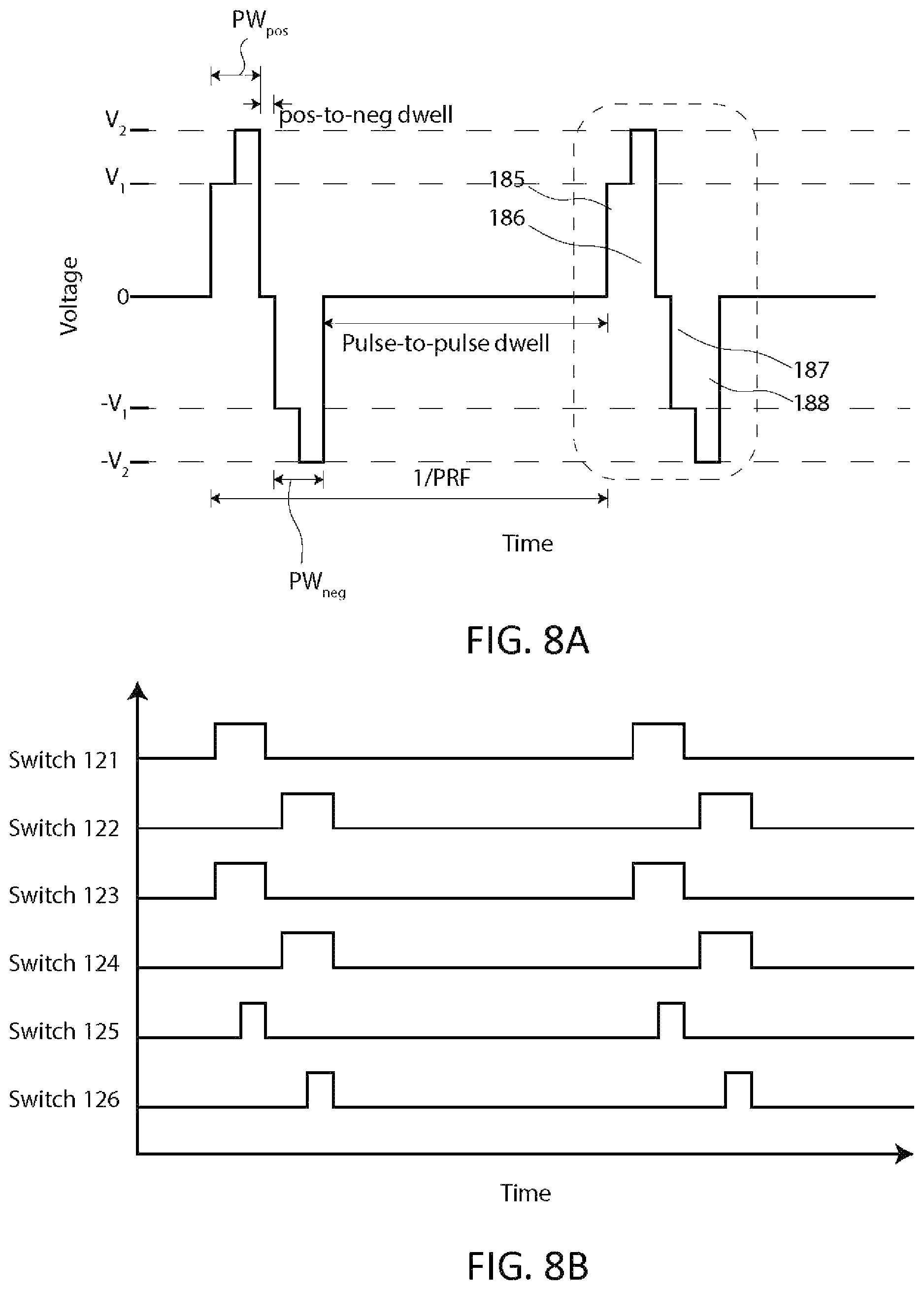 Patent US12348228 Figure 8 – Bipolar high voltage pulser
