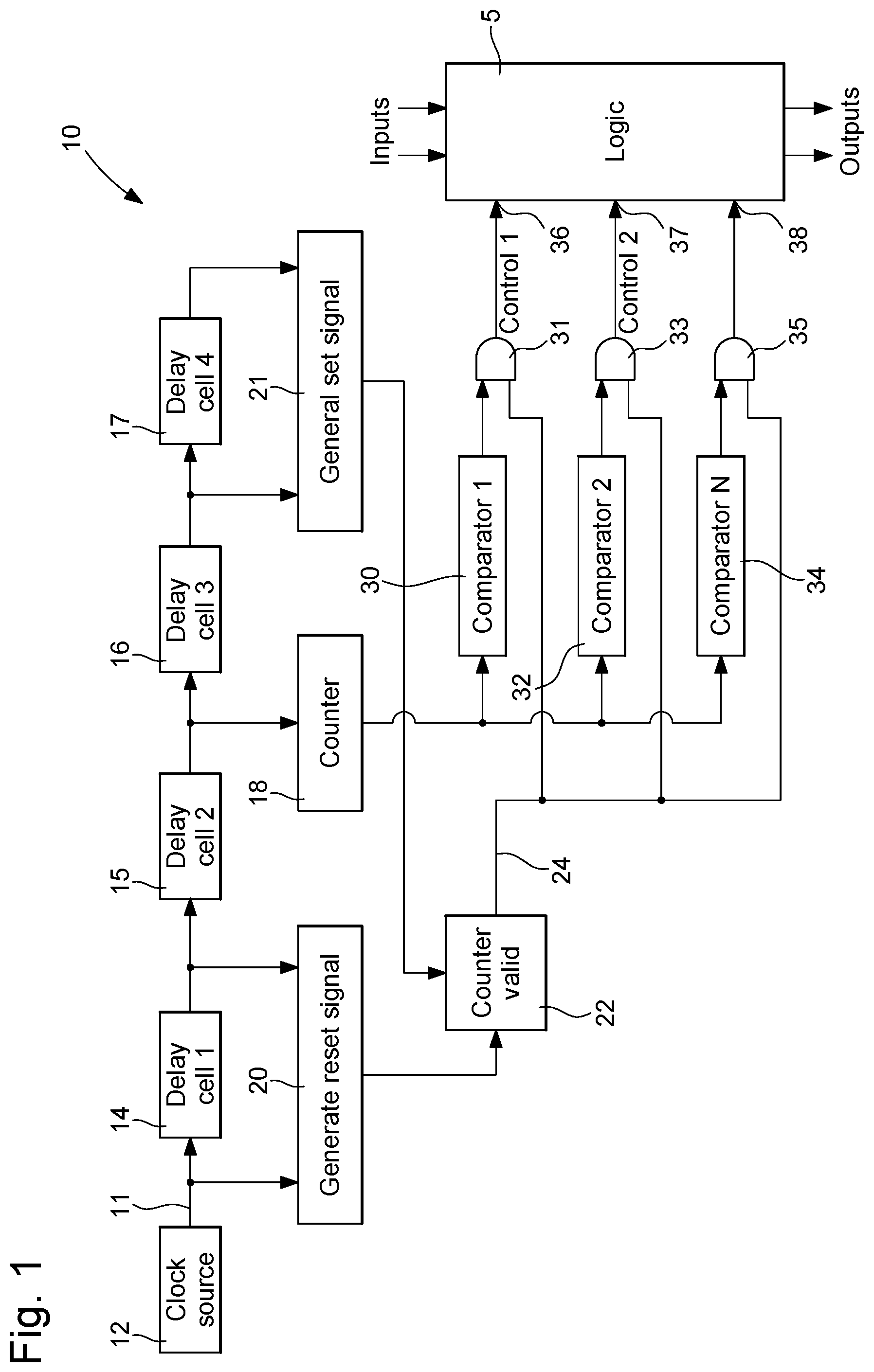 Patent US12348231 Figure 1 – Digital logic controller