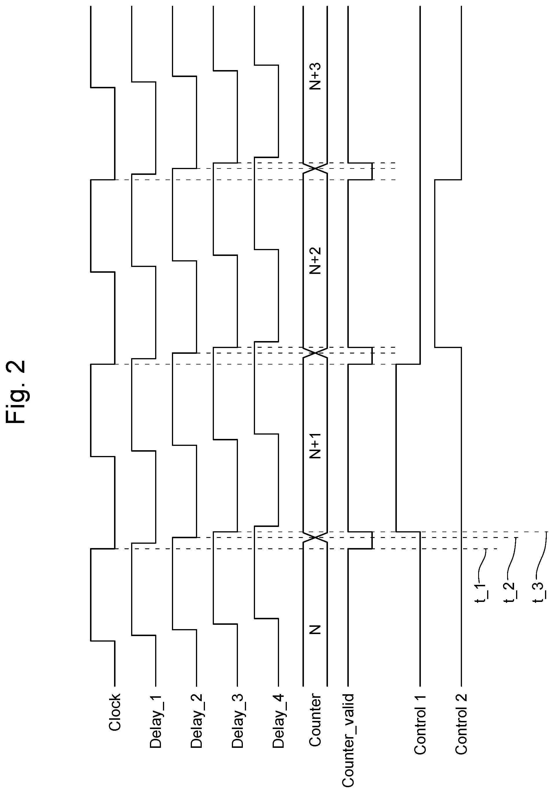 Patent US12348231 Figure 2 – Digital logic controller