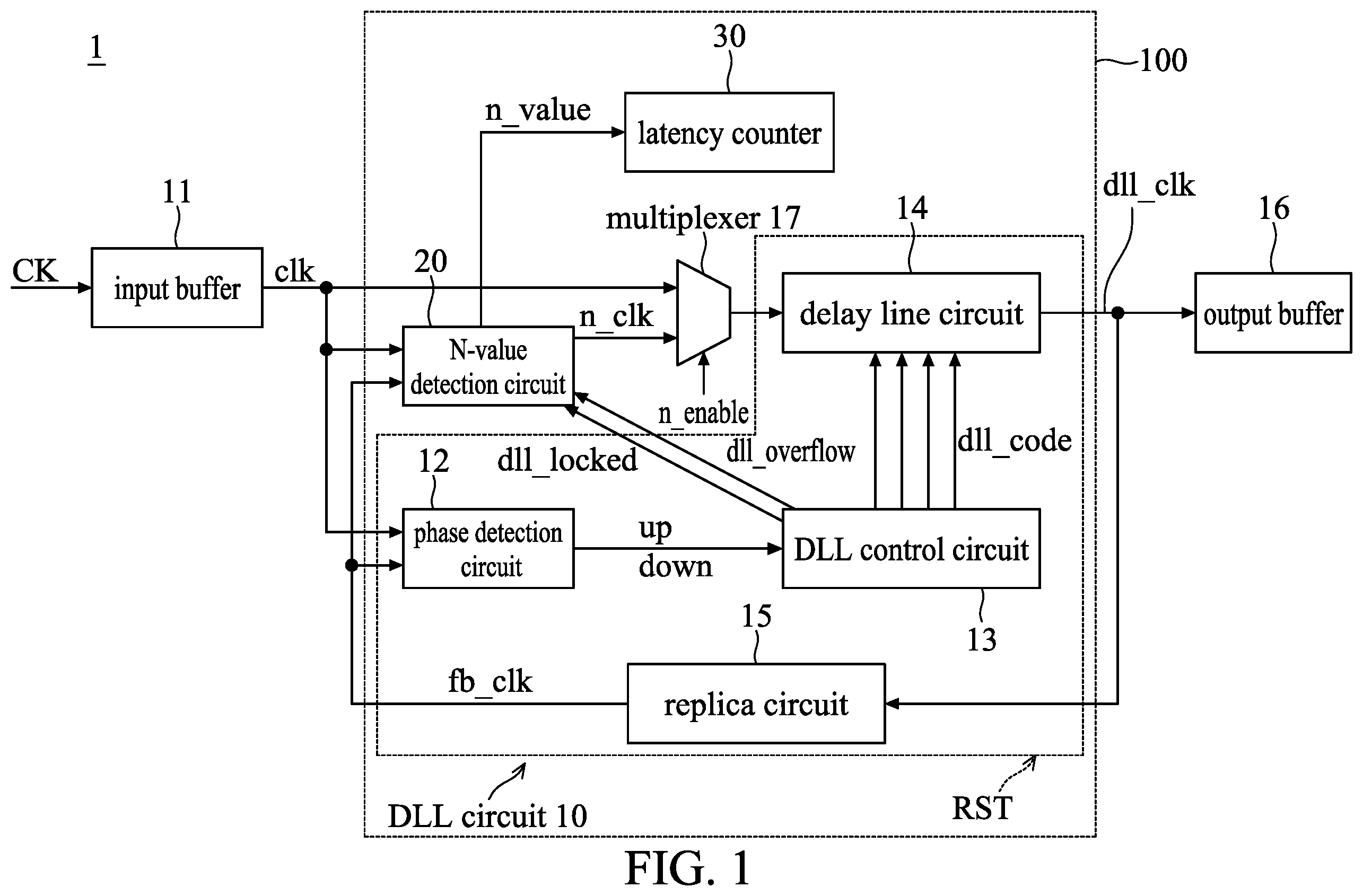Patent US12348232 Figure 1 – Delay control circuit, semiconductor memory device, and delay control method