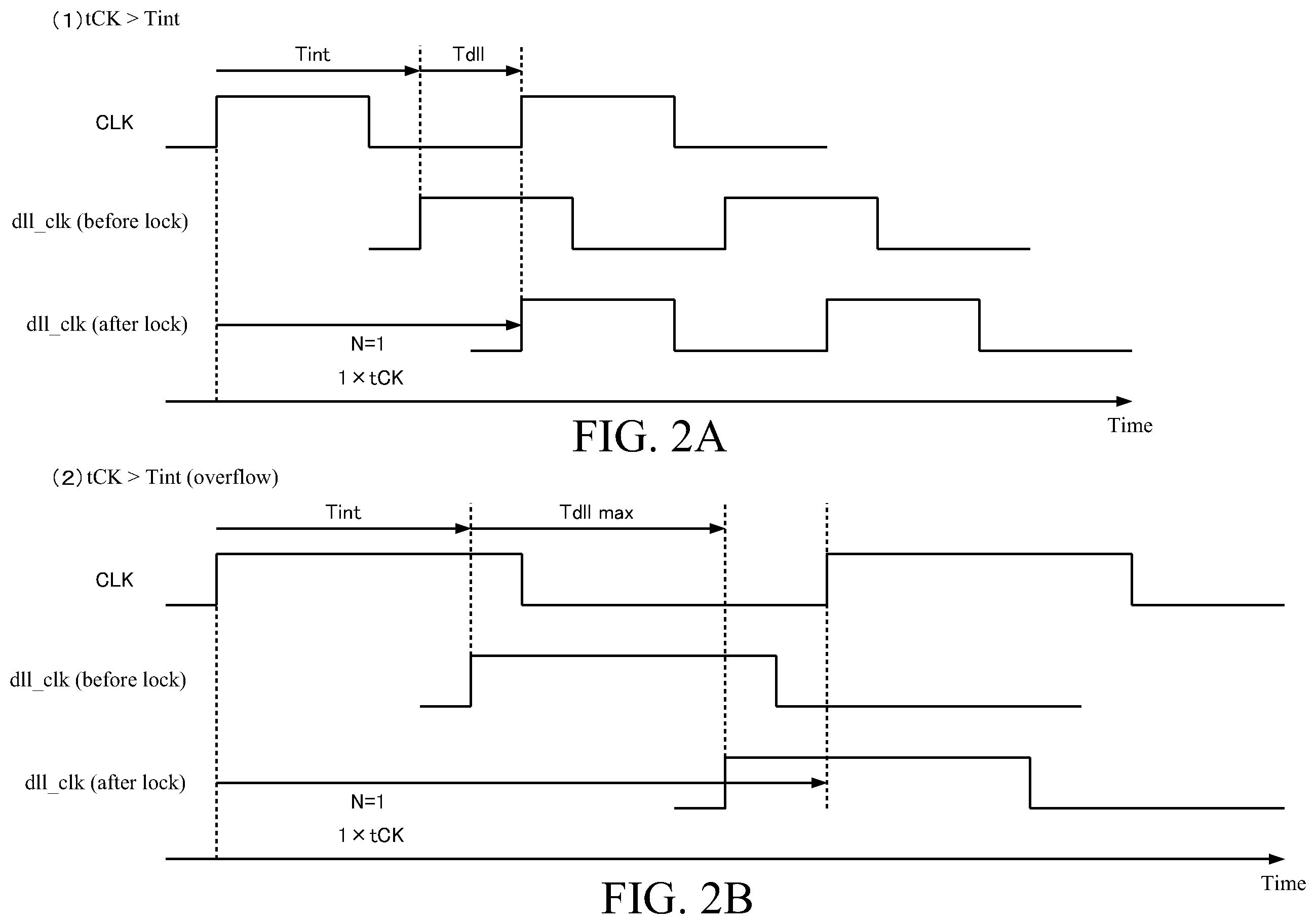 Patent US12348232 Figure 2 – Delay control circuit, semiconductor memory device, and delay control method