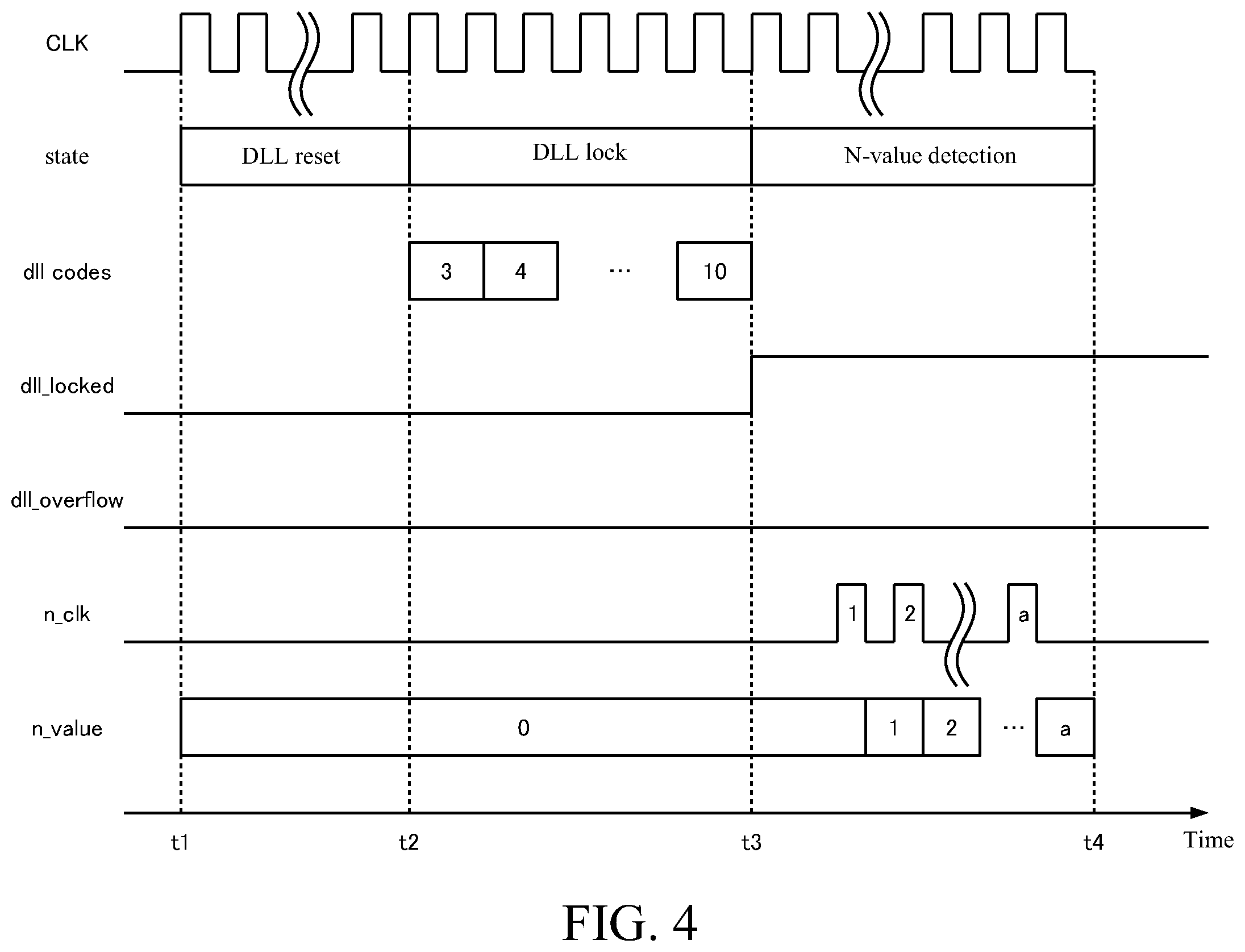 Patent US12348232 Figure 4 – Delay control circuit, semiconductor memory device, and delay control method