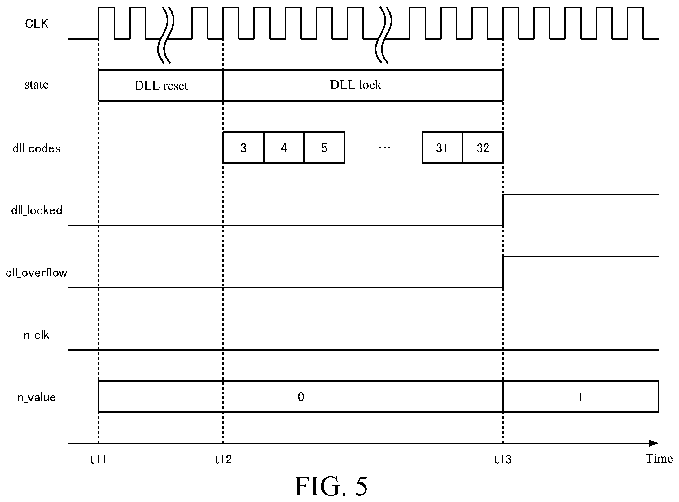 Patent US12348232 Figure 5 – Delay control circuit, semiconductor memory device, and delay control method