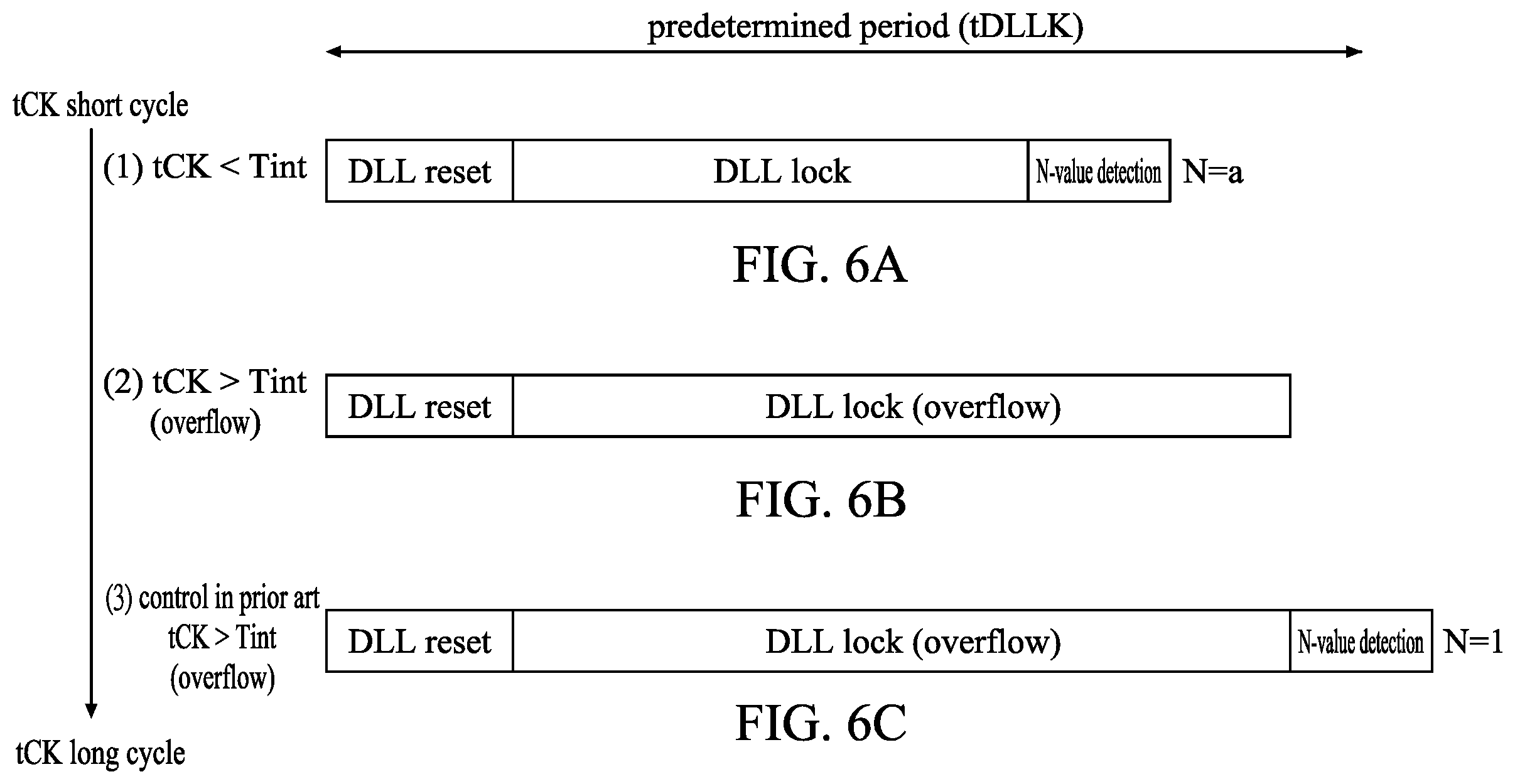 Patent US12348232 Figure 6 – Delay control circuit, semiconductor memory device, and delay control method