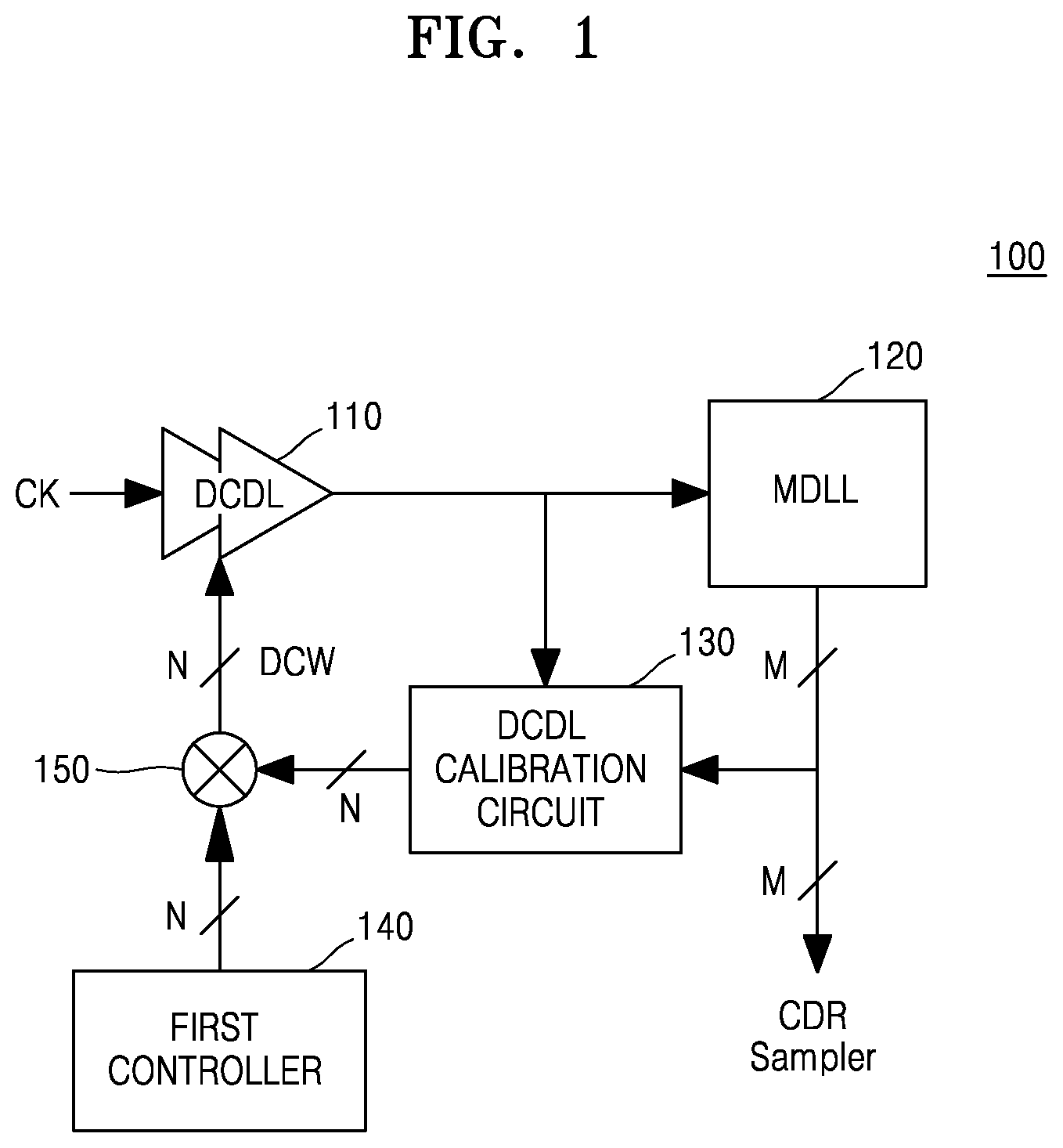 Patent US12348233 — Frequency multiplier for phase rotation — Figure 1
