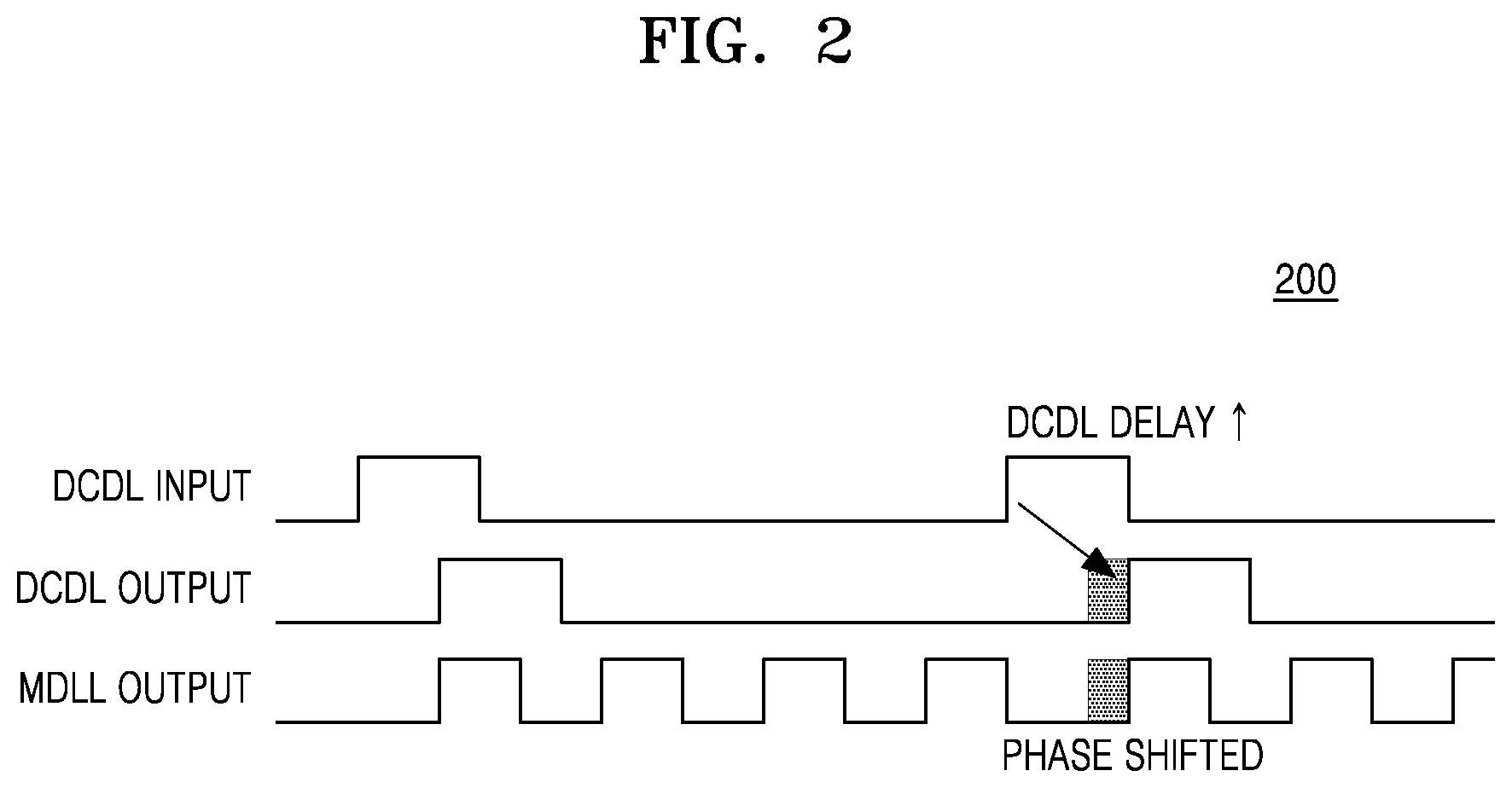 Patent US12348233 Figure 2 – Frequency multiplier for phase rotation