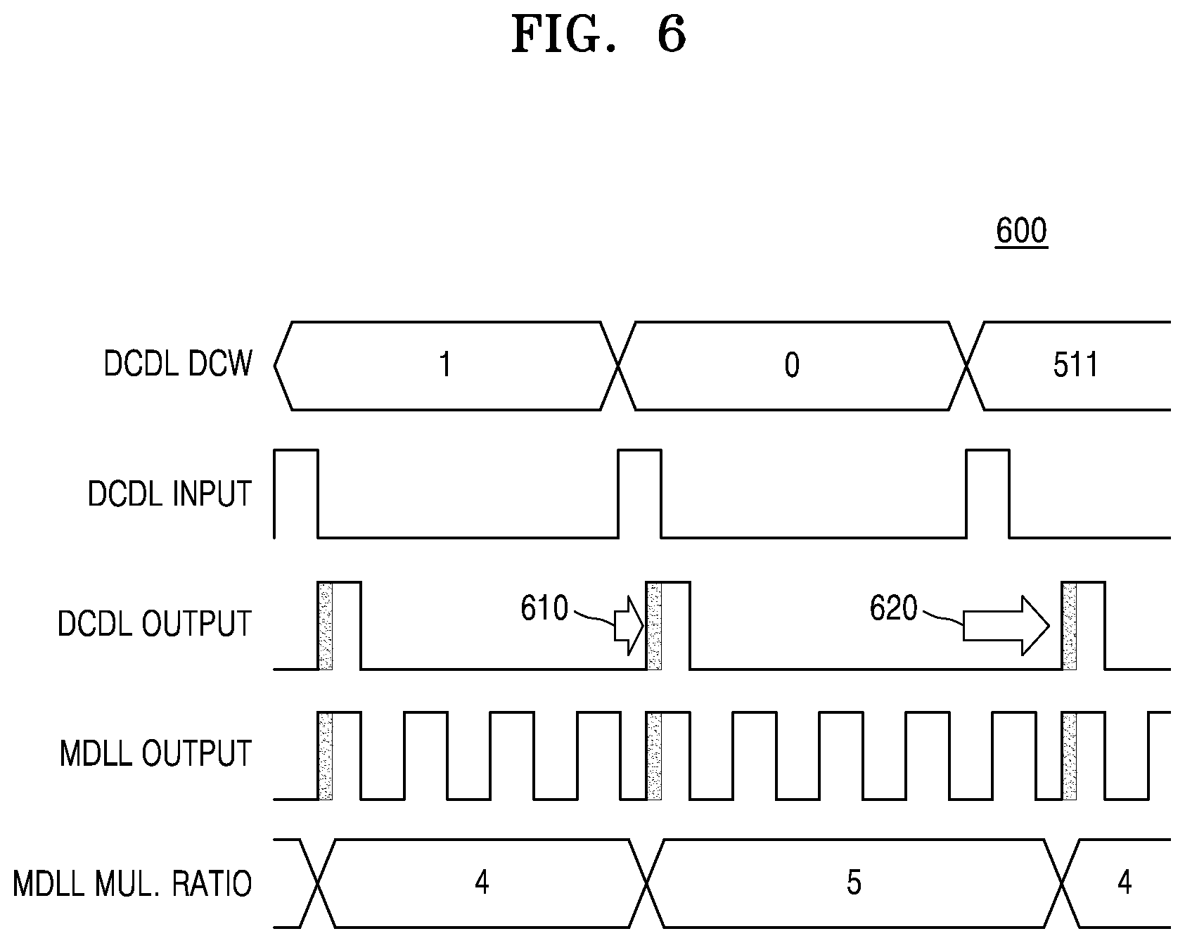 Patent US12348233 Figure 6 – Frequency multiplier for phase rotation