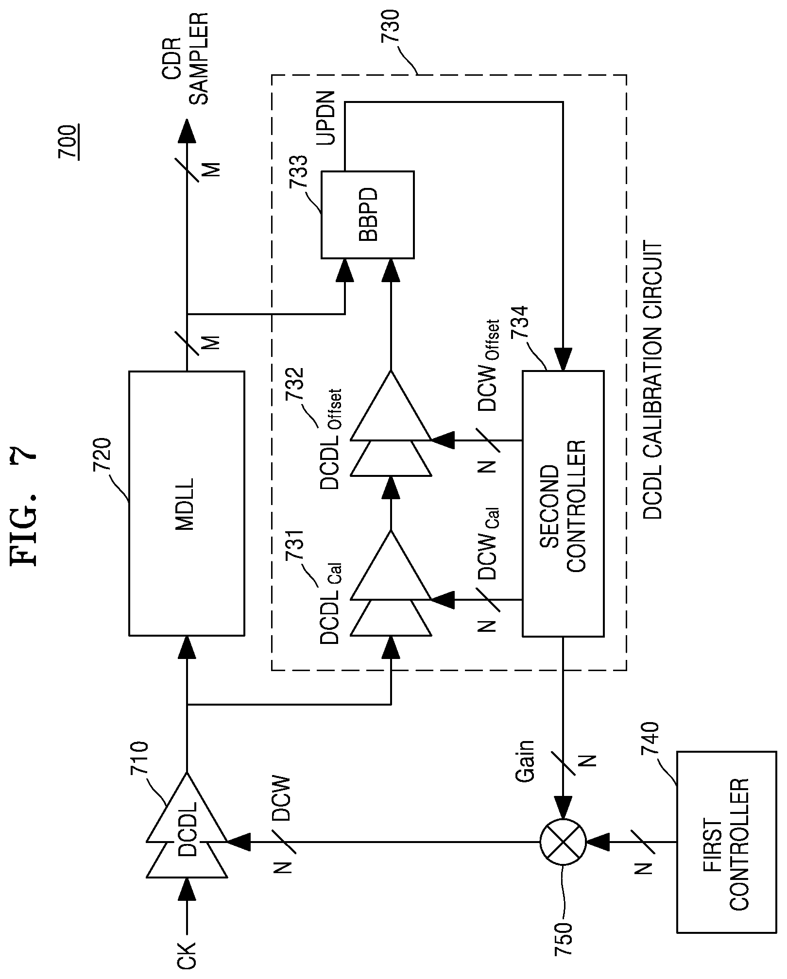 Patent US12348233 Figure 7 – Frequency multiplier for phase rotation