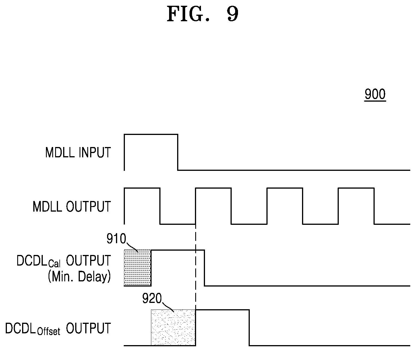 Patent US12348233 Figure 9 – Frequency multiplier for phase rotation